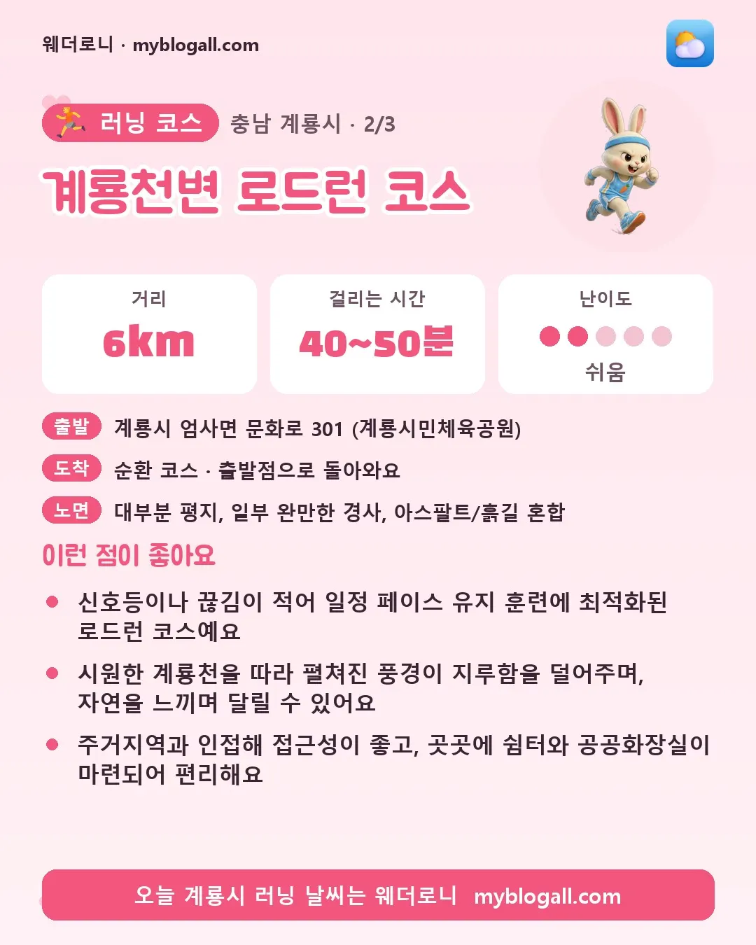 계룡시 러닝 코스 · 계룡천변 로드런 코스 — 6km · 40~50분 · 난이도 2/5 — 신호등이나 끊김이 적어 일정 페이스 유지 훈련에 최적화된 로드런 코스예요 — 시원한 계룡천을 따라 펼쳐진 풍경이 지루함을 덜어주며, 자연을 느끼며 달릴 수 있어요