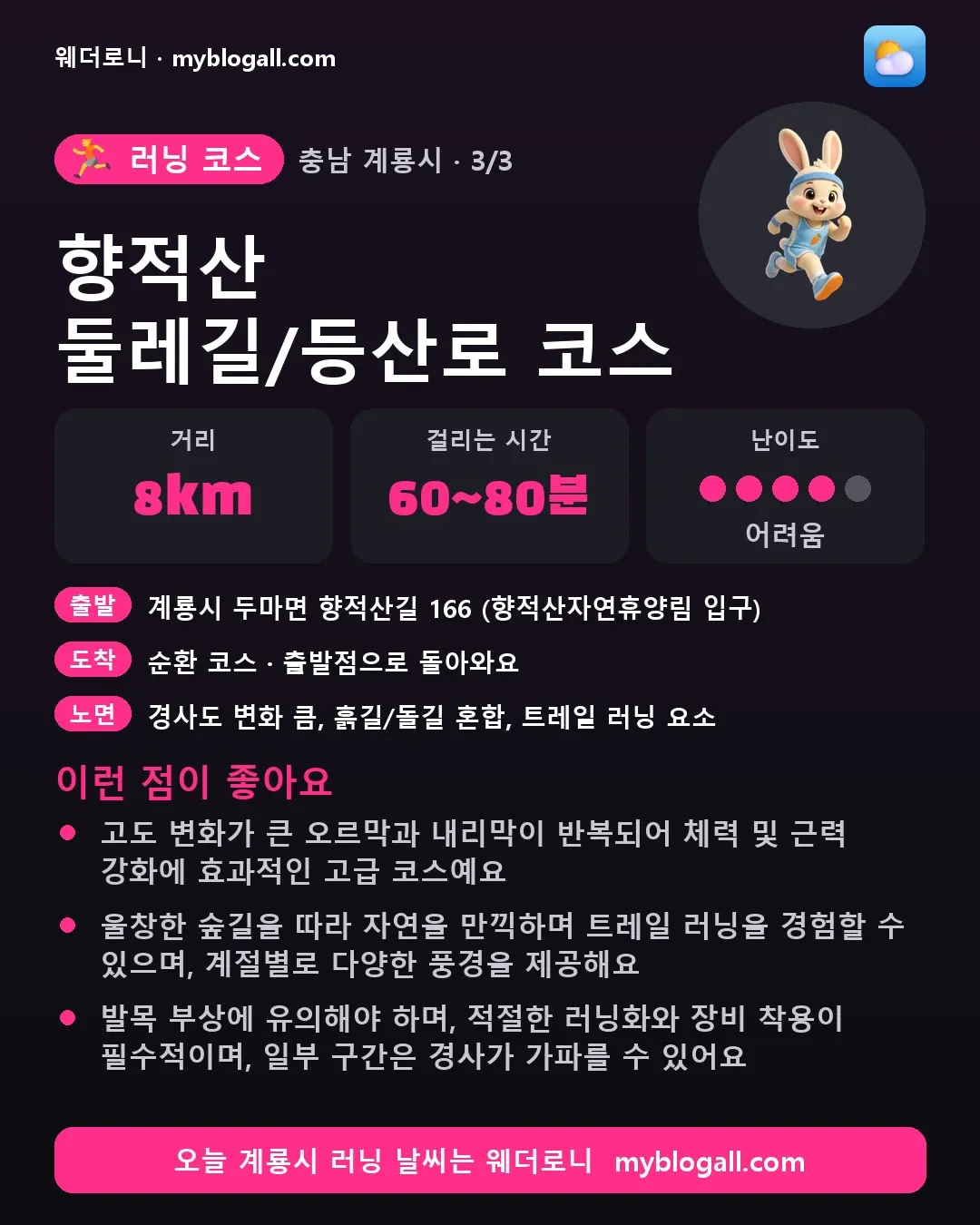 계룡시 러닝 코스 · 향적산 둘레길/등산로 코스 — 8km · 60~80분 · 난이도 4/5 — 고도 변화가 큰 오르막과 내리막이 반복되어 체력 및 근력 강화에 효과적인 고급 코스예요 — 울창한 숲길을 따라 자연을 만끽하며 트레일 러닝을 경험할 수 있으며, 계절별로 다양한 풍경을 제공해요