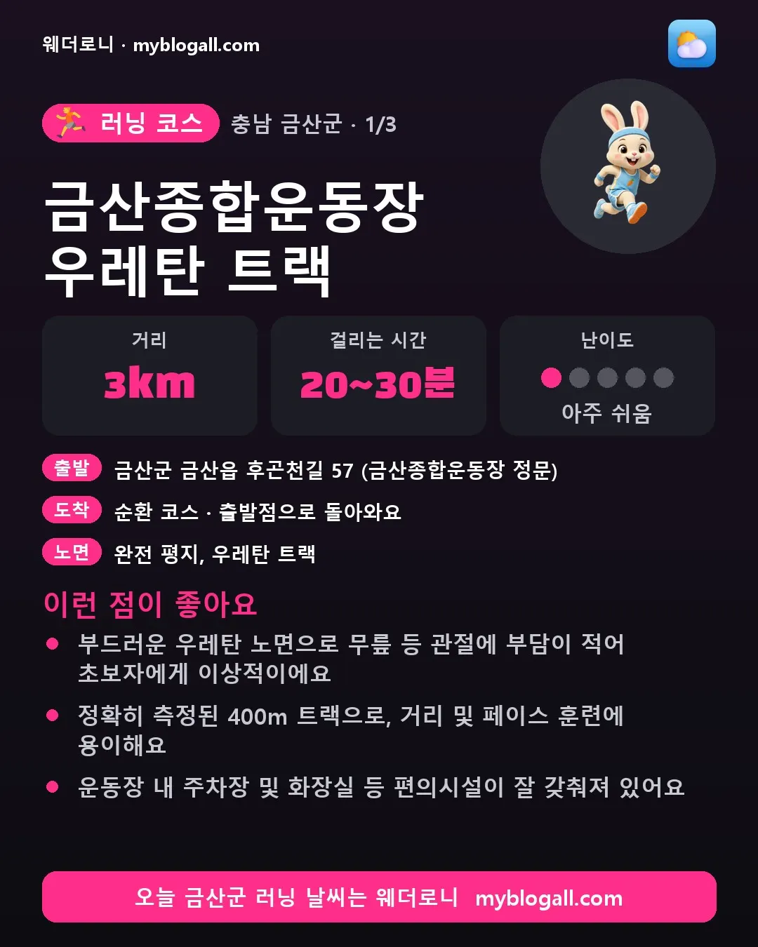 금산군 러닝 코스 · 금산종합운동장 우레탄 트랙 — 3km · 20~30분 · 난이도 1/5 — 부드러운 우레탄 노면으로 무릎 등 관절에 부담이 적어 초보자에게 이상적이에요 — 정확히 측정된 400m 트랙으로, 거리 및 페이스 훈련에 용이해요