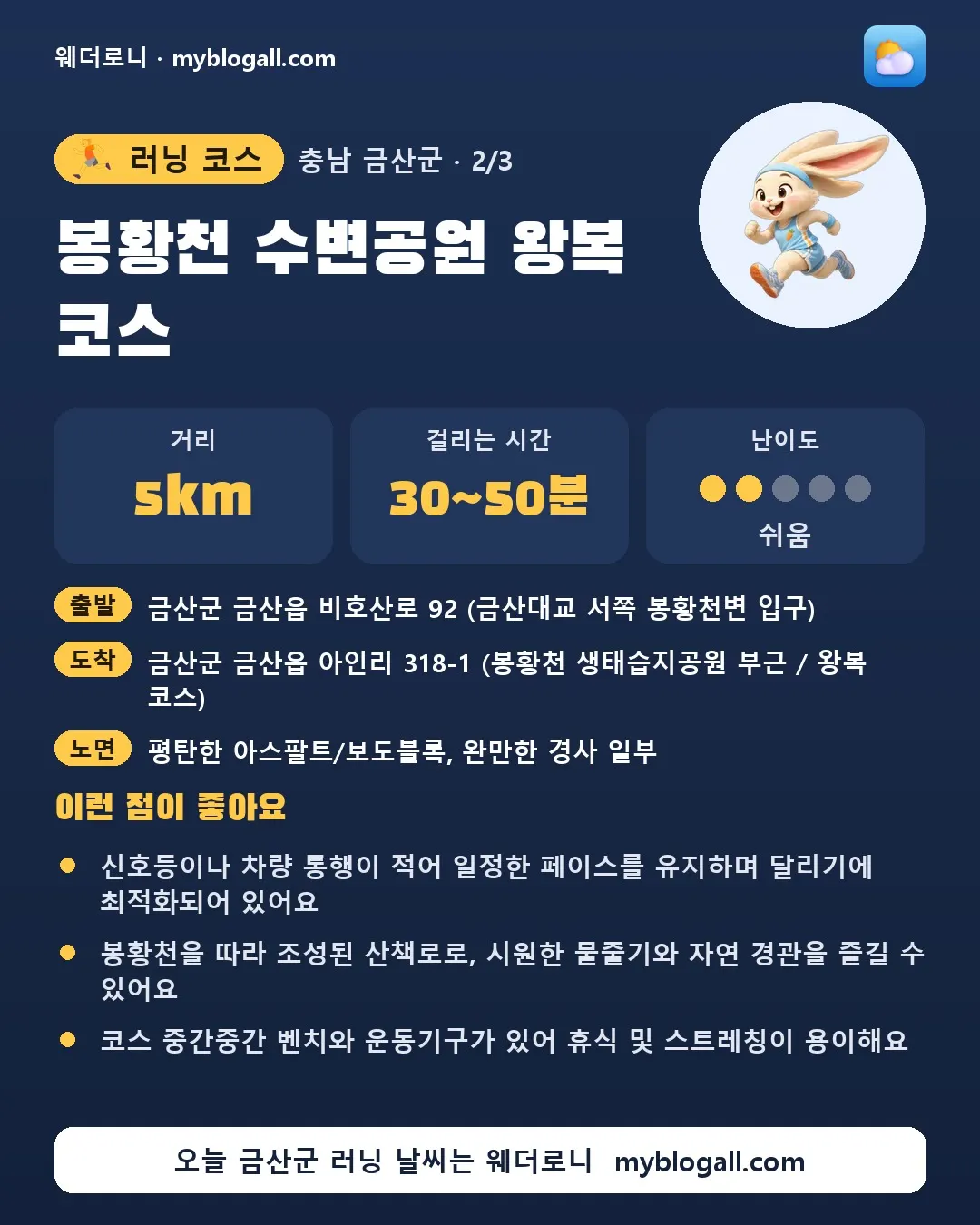 금산군 러닝 코스 · 봉황천 수변공원 왕복 코스 — 5km · 30~50분 · 난이도 2/5 — 신호등이나 차량 통행이 적어 일정한 페이스를 유지하며 달리기에 최적화되어 있어요 — 봉황천을 따라 조성된 산책로로, 시원한 물줄기와 자연 경관을 즐길 수 있어요