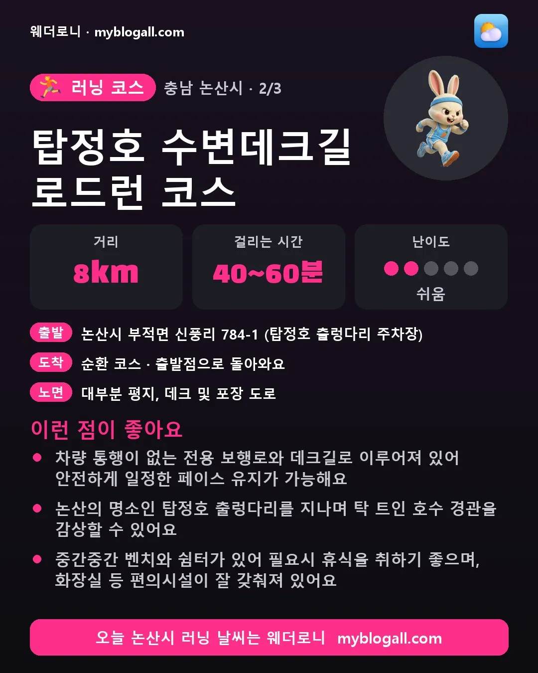 논산시 러닝 코스 · 탑정호 수변데크길 로드런 코스 — 8km · 40~60분 · 난이도 2/5 — 차량 통행이 없는 전용 보행로와 데크길로 이루어져 있어 안전하게 일정한 페이스 유지가 가능해요 — 논산의 명소인 탑정호 출렁다리를 지나며 탁 트인 호수 경관을 감상할 수 있어요