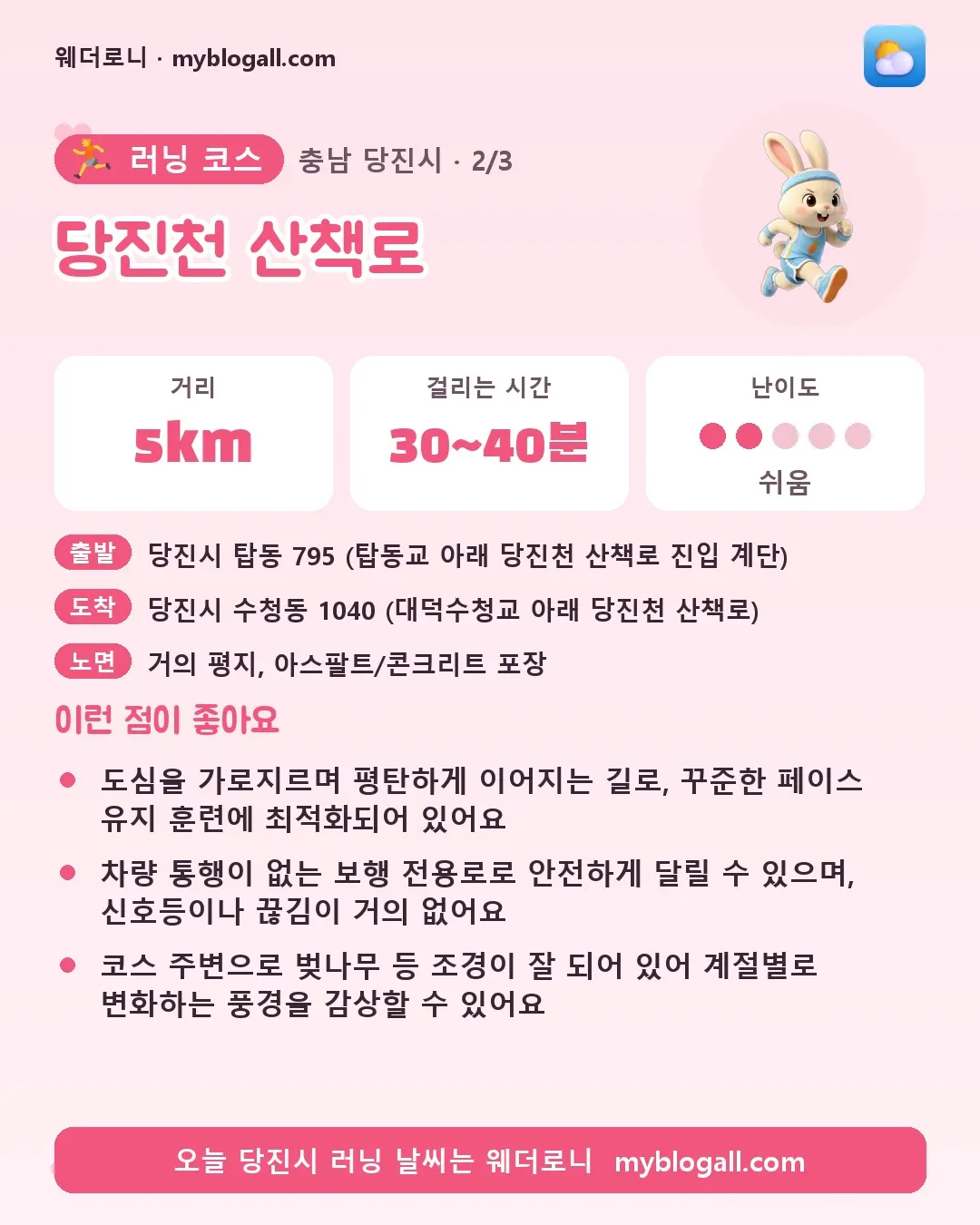 당진시 러닝 코스 · 당진천 산책로 — 5km · 30~40분 · 난이도 2/5 — 도심을 가로지르며 평탄하게 이어지는 길로, 꾸준한 페이스 유지 훈련에 최적화되어 있어요 — 차량 통행이 없는 보행 전용로로 안전하게 달릴 수 있으며, 신호등이나 끊김이 거의 없어요