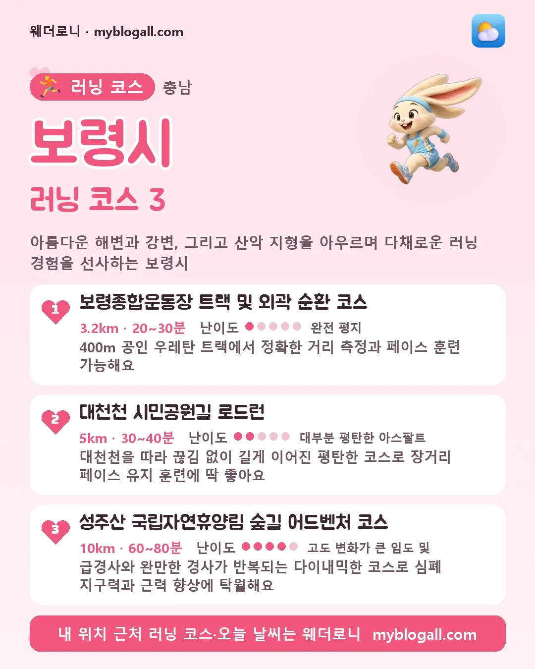 보령시 러닝 코스 3 — 아름다운 해변과 강변, 그리고 산악 지형을 아우르며 다채로운 러닝 경험을 선사하는 보령시 — 1. 보령종합운동장 트랙 및 외곽 순환 코스 (3.2km · 20~30분 · 난이도 1/5) — 400m 공인 우레탄 트랙에서 정확한 거리 측정과 페이스 훈련 가능해요