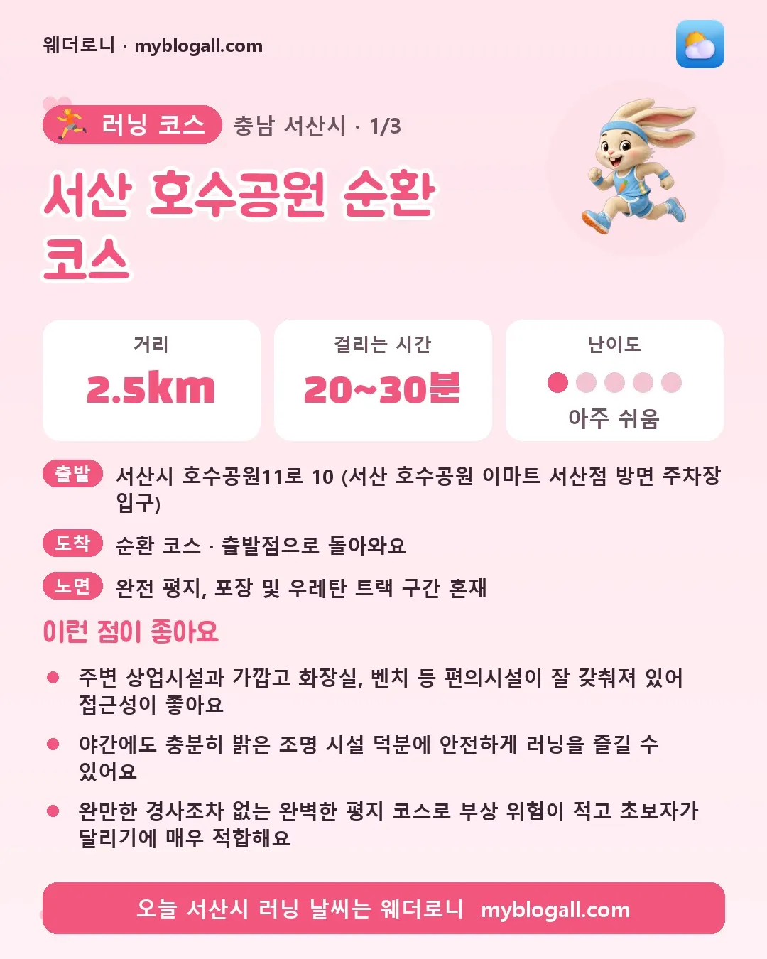 서산시 러닝 코스 · 서산 호수공원 순환 코스 — 2.5km · 20~30분 · 난이도 1/5 — 주변 상업시설과 가깝고 화장실, 벤치 등 편의시설이 잘 갖춰져 있어 접근성이 좋아요 — 야간에도 충분히 밝은 조명 시설 덕분에 안전하게 러닝을 즐길 수 있어요