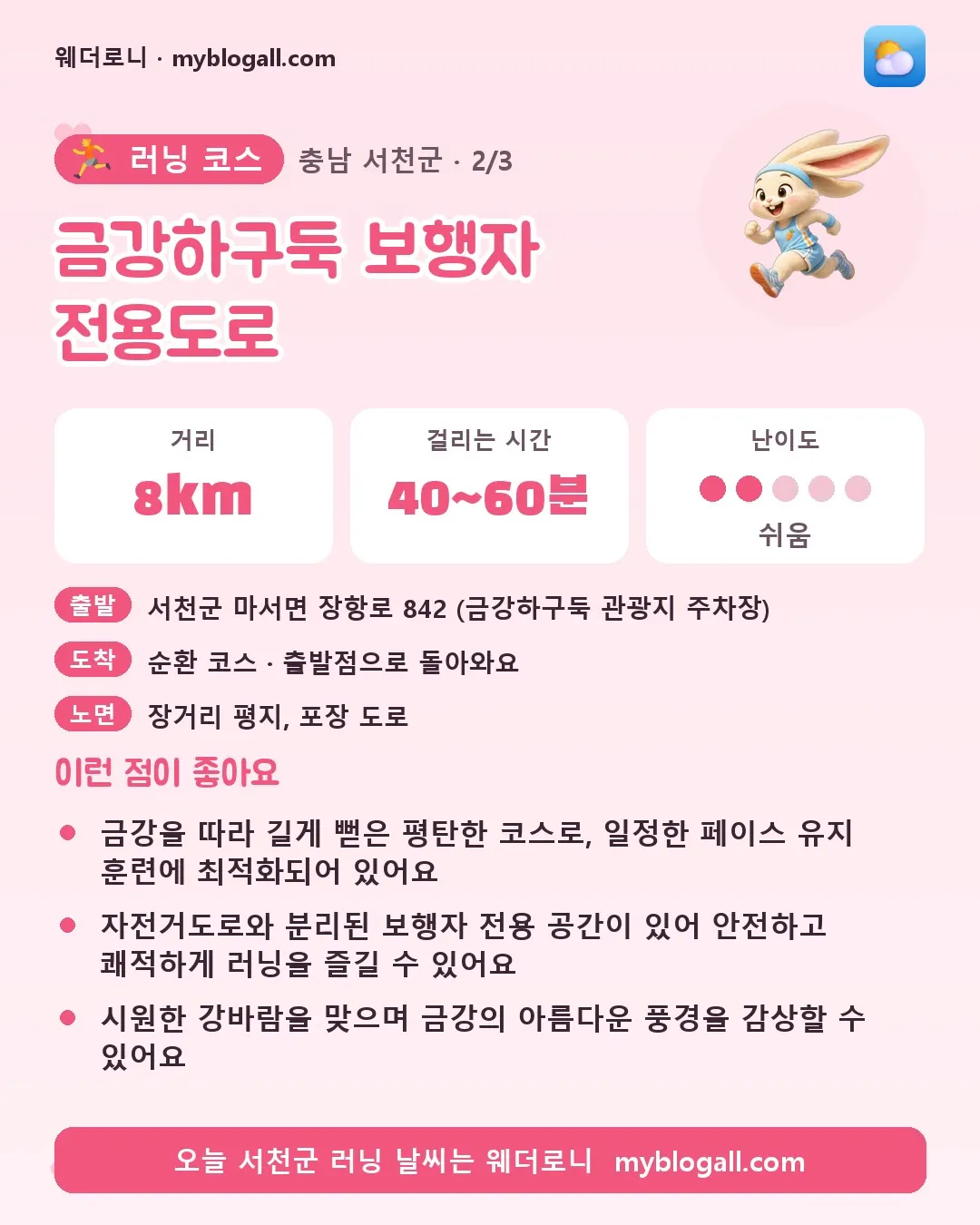 서천군 러닝 코스 · 금강하구둑 보행자 전용도로 — 8km · 40~60분 · 난이도 2/5 — 금강을 따라 길게 뻗은 평탄한 코스로, 일정한 페이스 유지 훈련에 최적화되어 있어요 — 자전거도로와 분리된 보행자 전용 공간이 있어 안전하고 쾌적하게 러닝을 즐길 수 있어요
