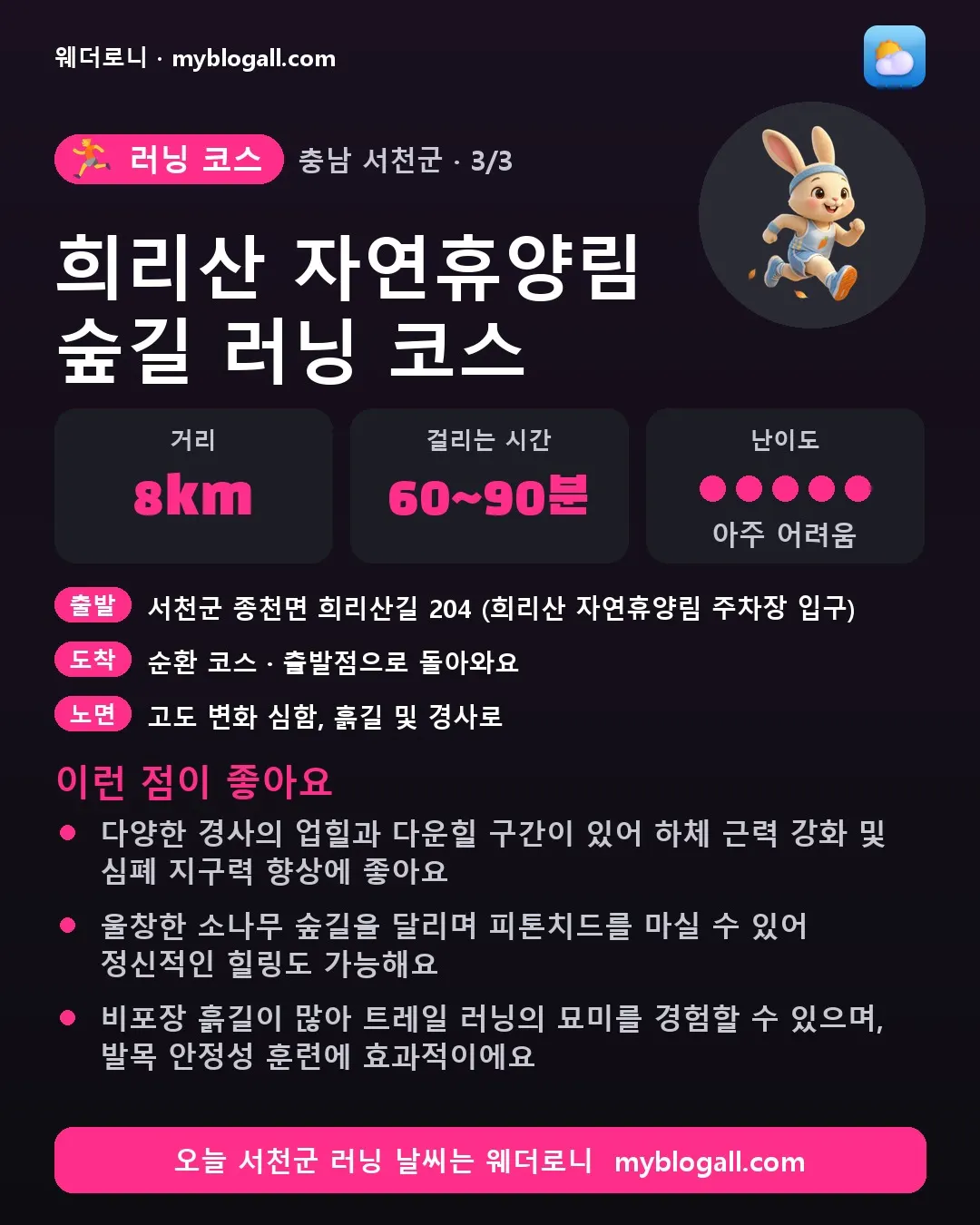 서천군 러닝 코스 · 희리산 자연휴양림 숲길 러닝 코스 — 8km · 60~90분 · 난이도 5/5 — 다양한 경사의 업힐과 다운힐 구간이 있어 하체 근력 강화 및 심폐 지구력 향상에 좋아요 — 울창한 소나무 숲길을 달리며 피톤치드를 마실 수 있어 정신적인 힐링도 가능해요