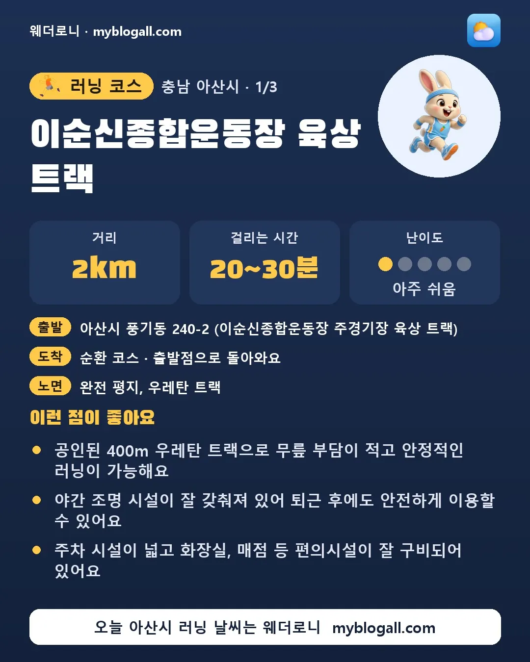 아산시 러닝 코스 · 이순신종합운동장 육상 트랙 — 2km · 20~30분 · 난이도 1/5 — 공인된 400m 우레탄 트랙으로 무릎 부담이 적고 안정적인 러닝이 가능해요 — 야간 조명 시설이 잘 갖춰져 있어 퇴근 후에도 안전하게 이용할 수 있어요