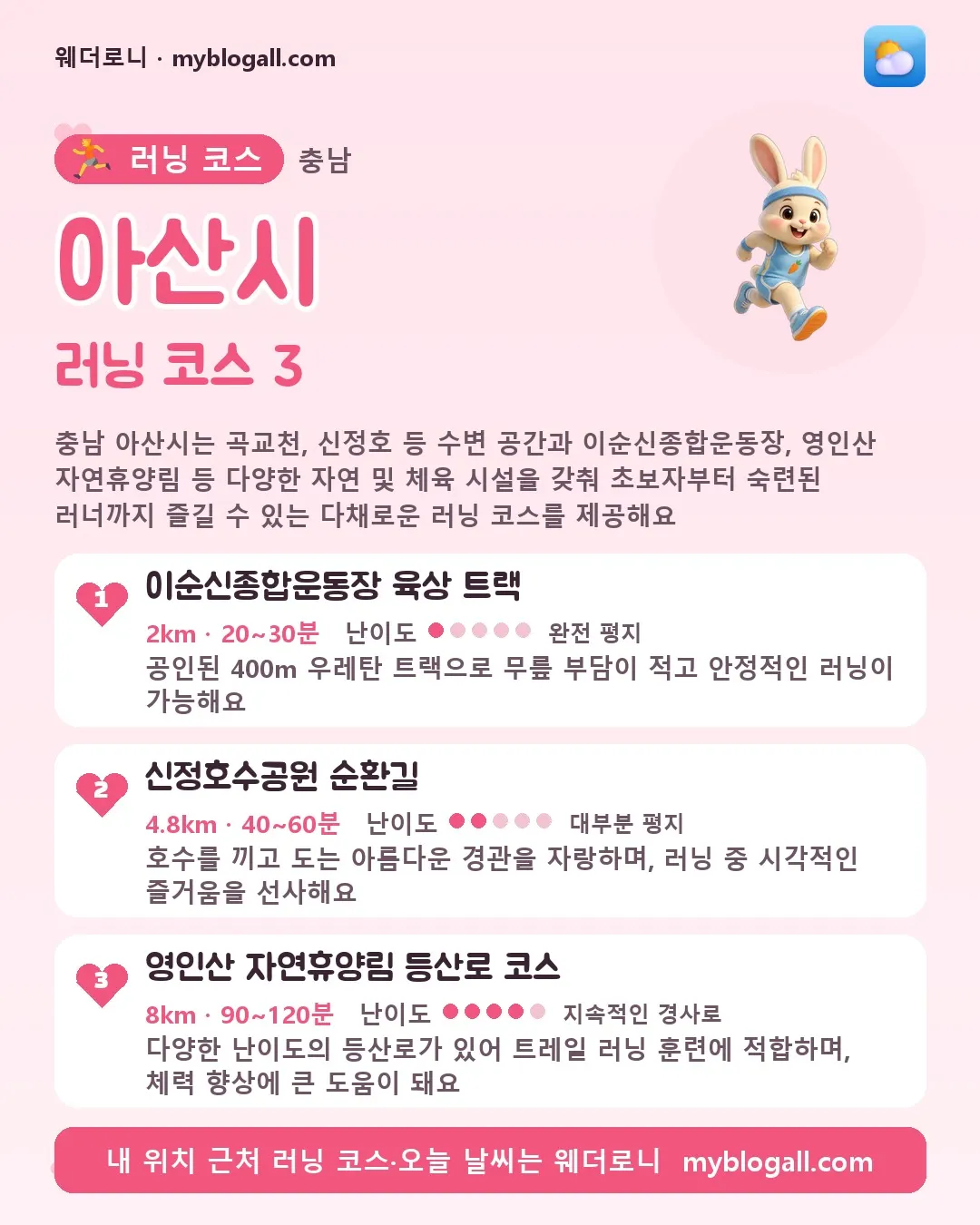아산시 러닝 코스 3 — 충남 아산시는 곡교천, 신정호 등 수변 공간과 이순신종합운동장, 영인산 자연휴양림 등 다양한 자연 및 체육 시설을 갖춰 초보자부터 숙련된 러너까지 즐길 수 있는 다채로운 러닝 코스를 제공해요 — 1. 이순신종합운동장 육상 트랙 (2km · 20~30분 · 난이도 1/5) — 공인된 400m 우레탄 트랙으로 무릎 부담이 적고 안정적인 러닝이 가능해요