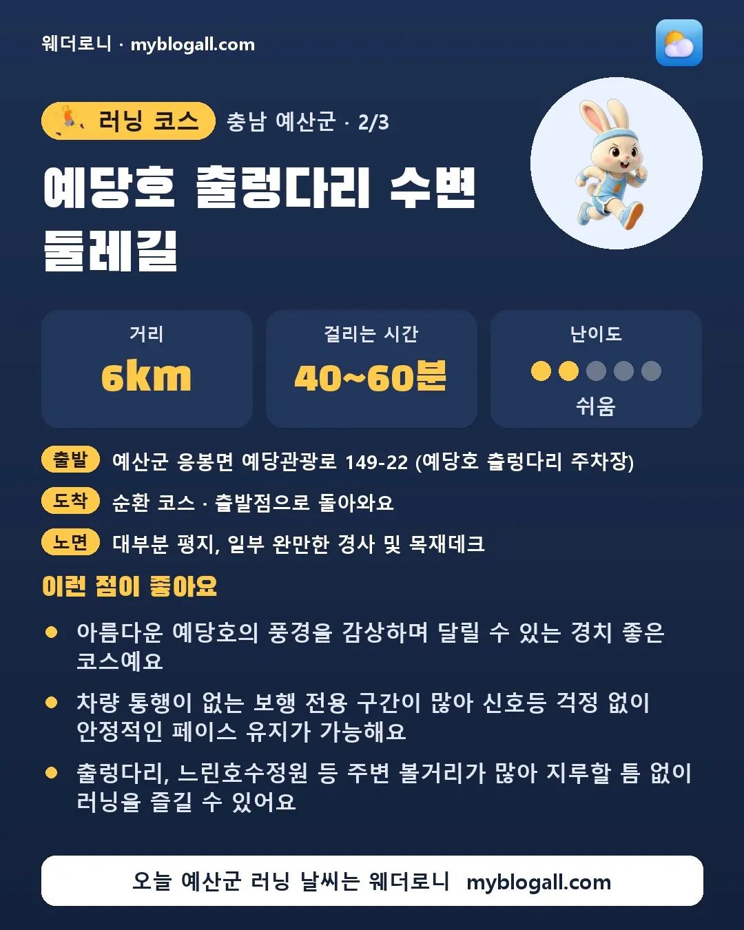 예산군 러닝 코스 · 예당호 출렁다리 수변 둘레길 — 6km · 40~60분 · 난이도 2/5 — 아름다운 예당호의 풍경을 감상하며 달릴 수 있는 경치 좋은 코스예요 — 차량 통행이 없는 보행 전용 구간이 많아 신호등 걱정 없이 안정적인 페이스 유지가 가능해요