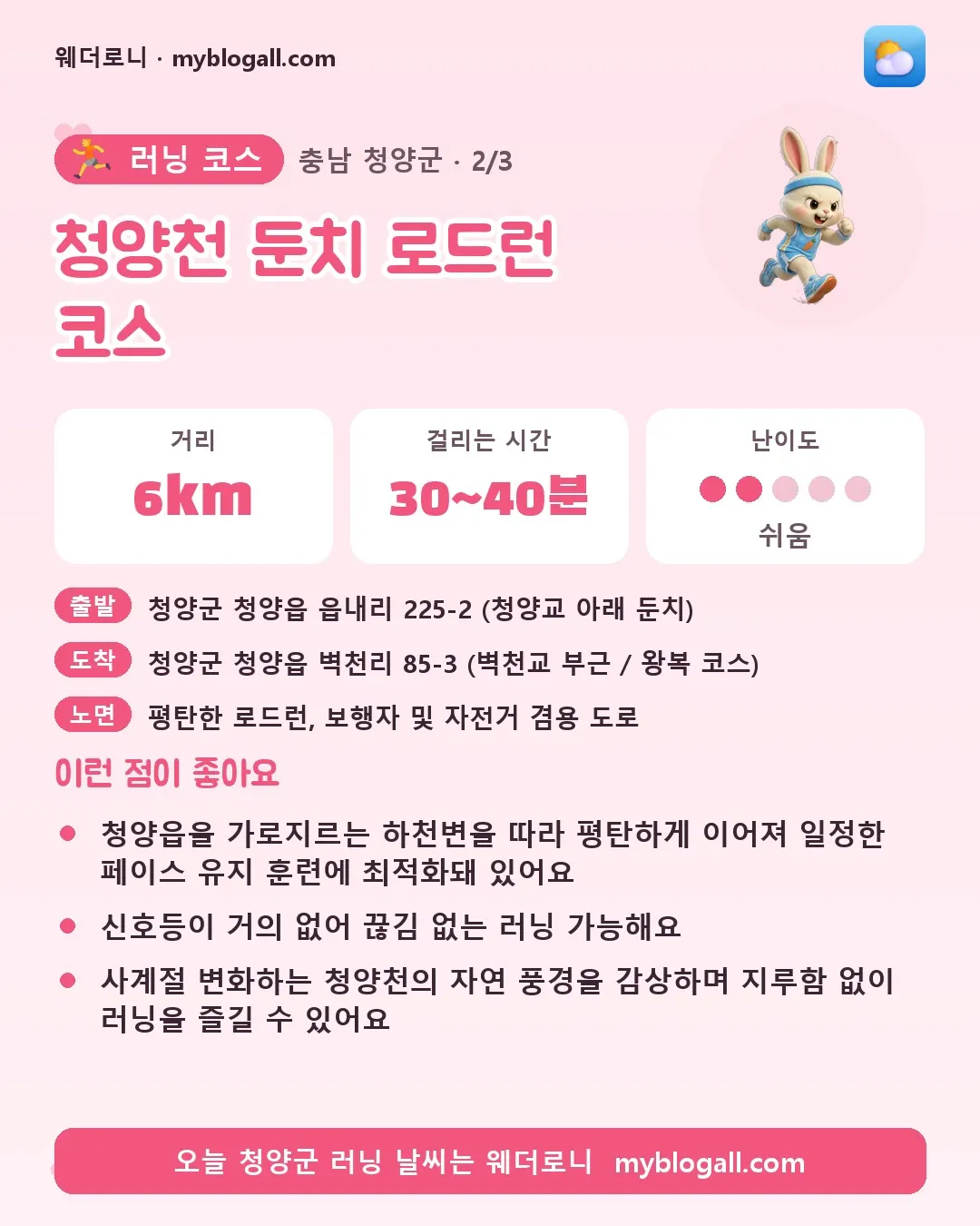 청양군 러닝 코스 · 청양천 둔치 로드런 코스 — 6km · 30~40분 · 난이도 2/5 — 청양읍을 가로지르는 하천변을 따라 평탄하게 이어져 일정한 페이스 유지 훈련에 최적화돼 있어요 — 신호등이 거의 없어 끊김 없는 러닝 가능해요