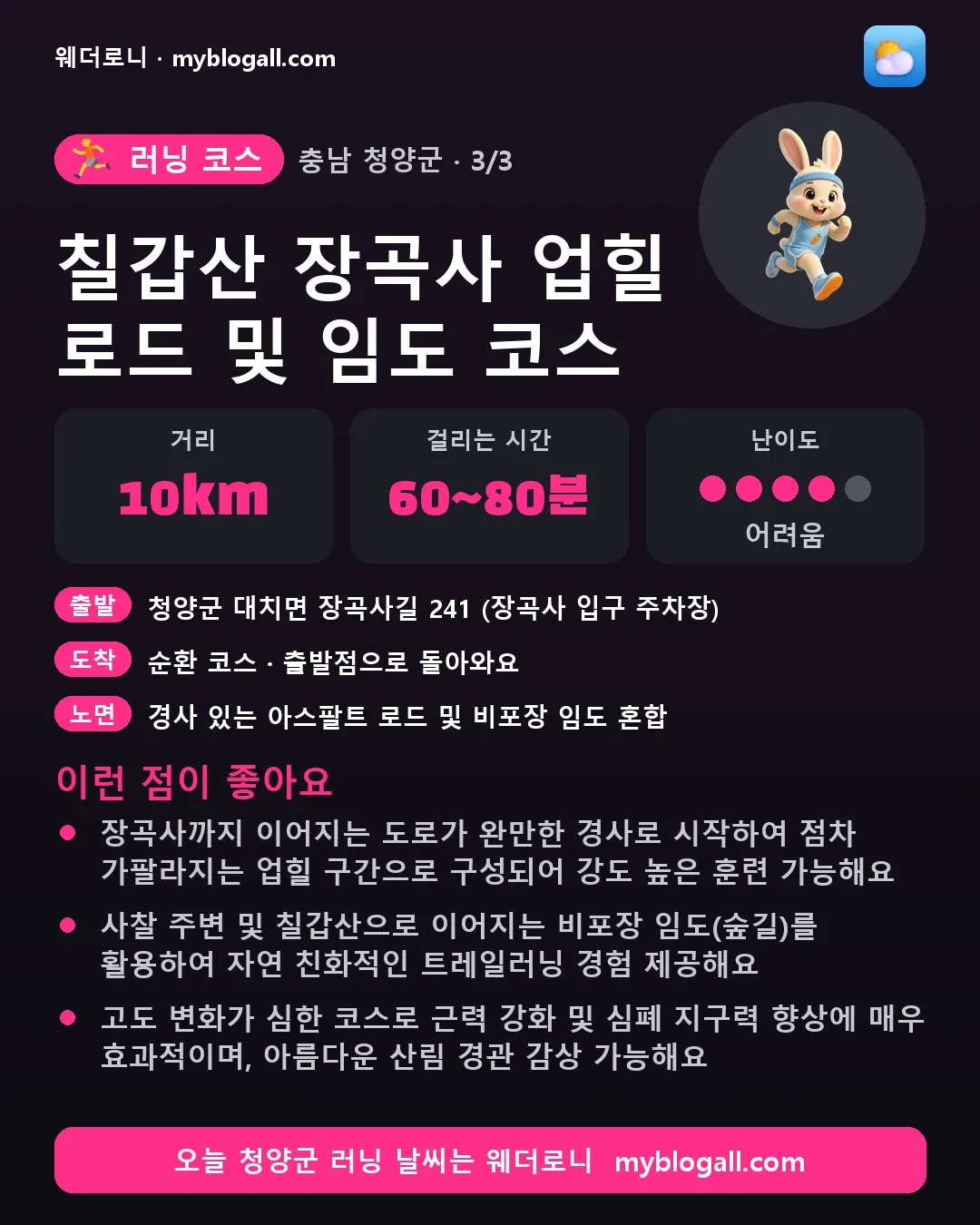 청양군 러닝 코스 · 칠갑산 장곡사 업힐 로드 및 임도 코스 — 10km · 60~80분 · 난이도 4/5 — 장곡사까지 이어지는 도로가 완만한 경사로 시작하여 점차 가팔라지는 업힐 구간으로 구성되어 강도 높은 훈련 가능해요 — 사찰 주변 및 칠갑산으로 이어지는 비포장 임도(숲길)를 활용하여 자연 친화적인 트레일러닝 경험 제공해요