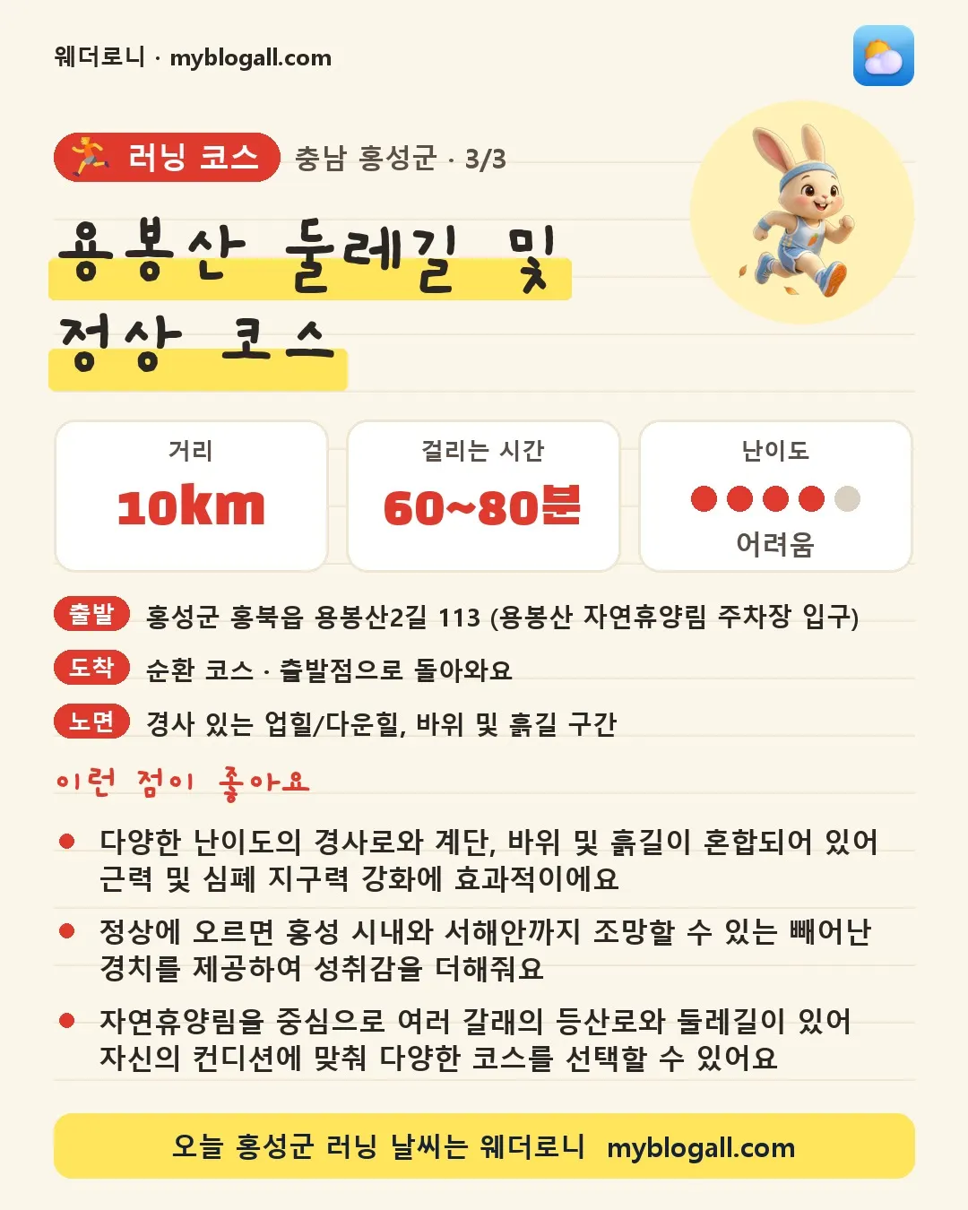 홍성군 러닝 코스 · 용봉산 둘레길 및 정상 코스 — 10km · 60~80분 · 난이도 4/5 — 다양한 난이도의 경사로와 계단, 바위 및 흙길이 혼합되어 있어 근력 및 심폐 지구력 강화에 효과적이에요 — 정상에 오르면 홍성 시내와 서해안까지 조망할 수 있는 빼어난 경치를 제공하여 성취감을 더해줘요