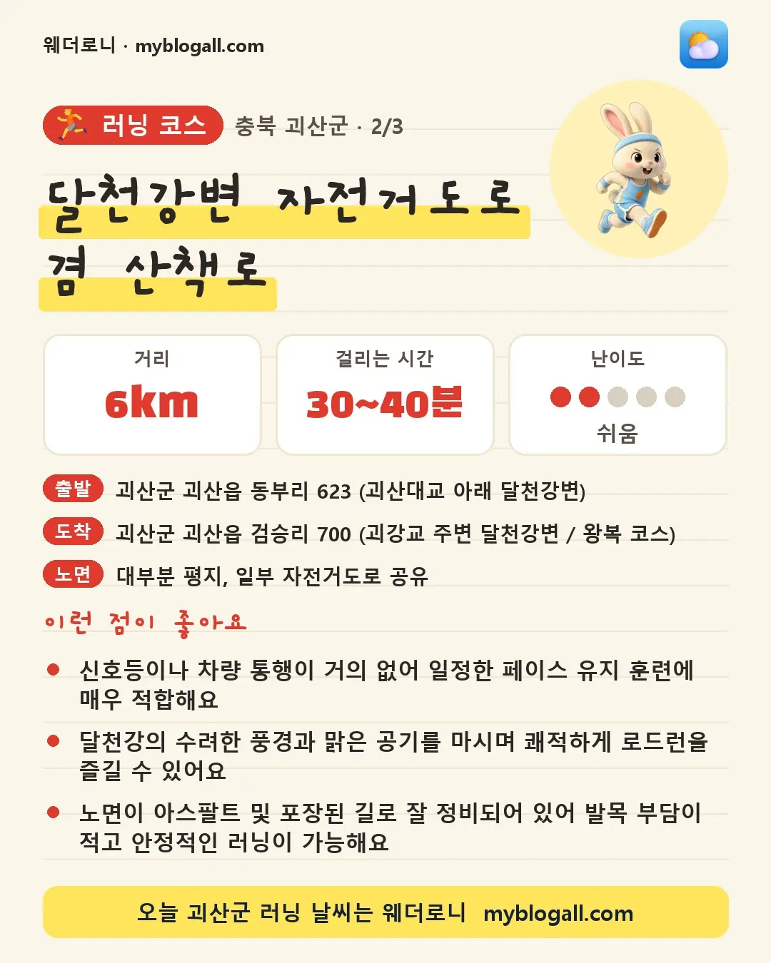 괴산군 러닝 코스 · 달천강변 자전거도로 겸 산책로 — 6km · 30~40분 · 난이도 2/5 — 신호등이나 차량 통행이 거의 없어 일정한 페이스 유지 훈련에 매우 적합해요 — 달천강의 수려한 풍경과 맑은 공기를 마시며 쾌적하게 로드런을 즐길 수 있어요
