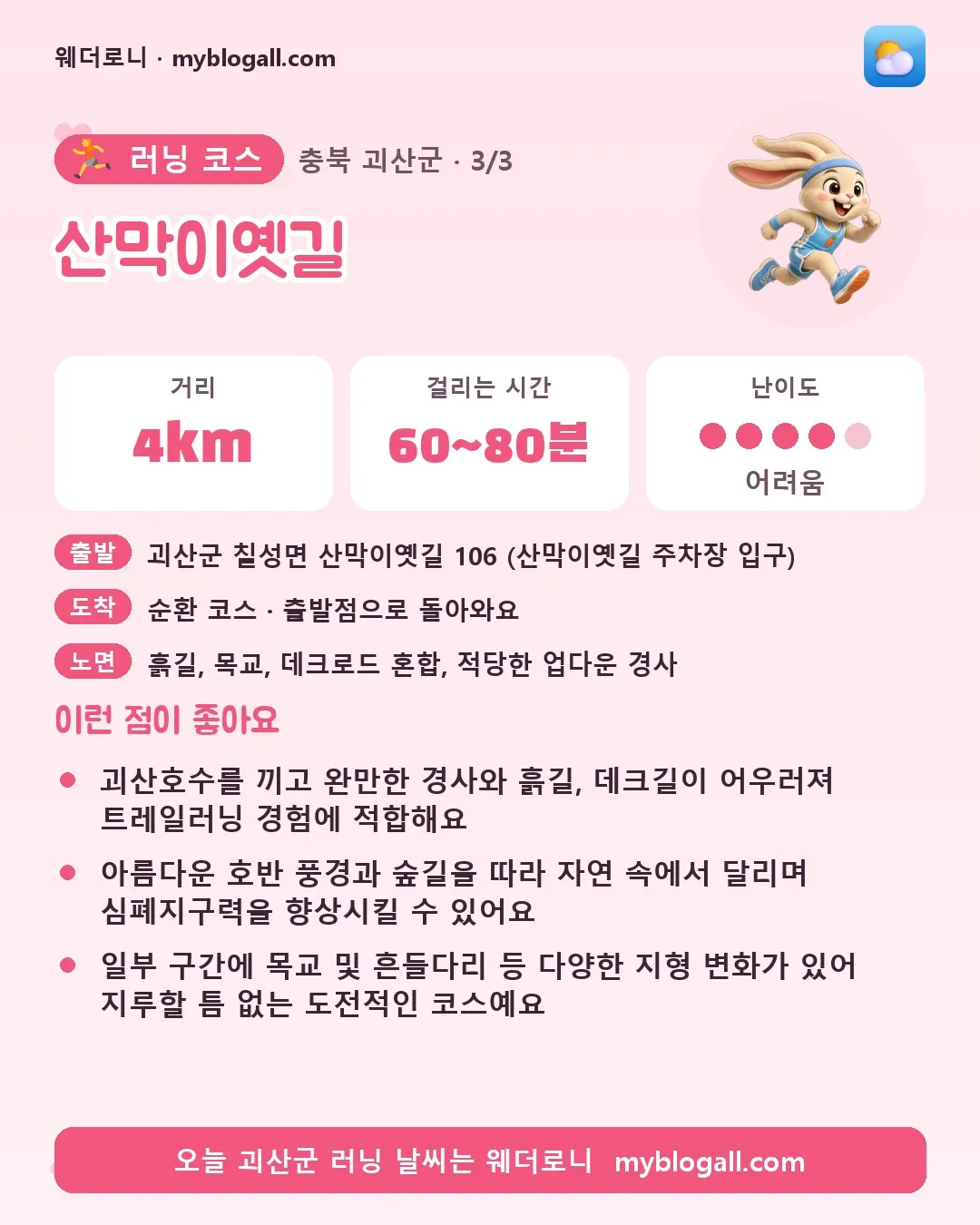 괴산군 러닝 코스 · 산막이옛길 — 4km · 60~80분 · 난이도 4/5 — 괴산호수를 끼고 완만한 경사와 흙길, 데크길이 어우러져 트레일러닝 경험에 적합해요 — 아름다운 호반 풍경과 숲길을 따라 자연 속에서 달리며 심폐지구력을 향상시킬 수 있어요