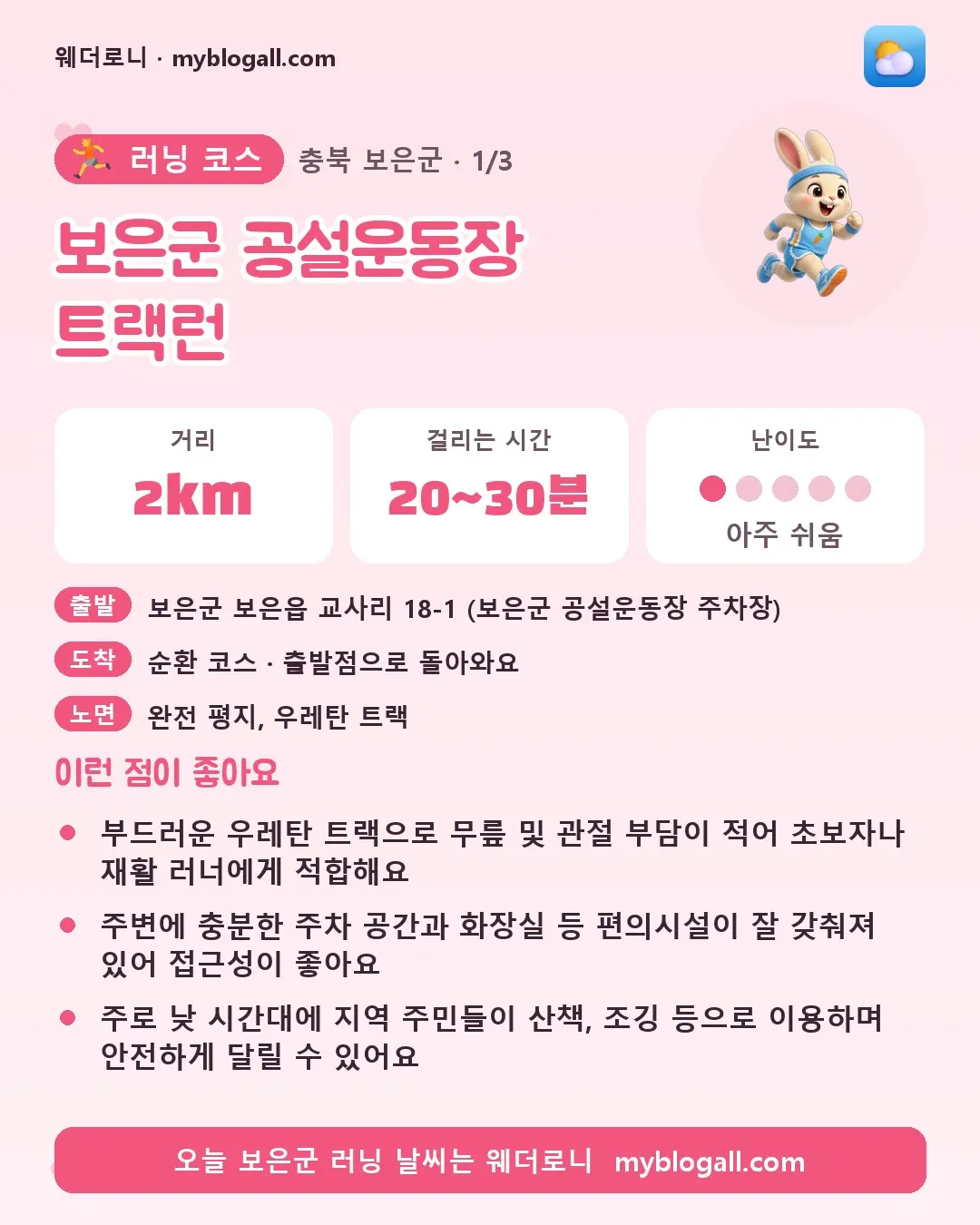 보은군 러닝 코스 · 보은군 공설운동장 트랙런 — 2km · 20~30분 · 난이도 1/5 — 부드러운 우레탄 트랙으로 무릎 및 관절 부담이 적어 초보자나 재활 러너에게 적합해요 — 주변에 충분한 주차 공간과 화장실 등 편의시설이 잘 갖춰져 있어 접근성이 좋아요