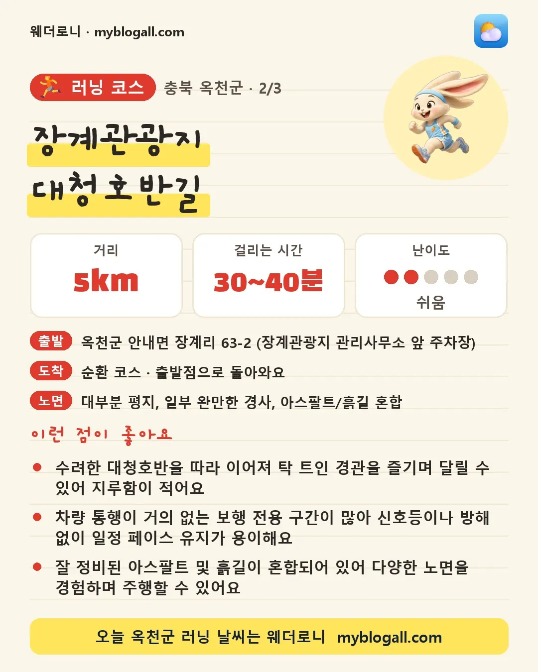 옥천군 러닝 코스 · 장계관광지 대청호반길 — 5km · 30~40분 · 난이도 2/5 — 수려한 대청호반을 따라 이어져 탁 트인 경관을 즐기며 달릴 수 있어 지루함이 적어요 — 차량 통행이 거의 없는 보행 전용 구간이 많아 신호등이나 방해 없이 일정 페이스 유지가 용이해요