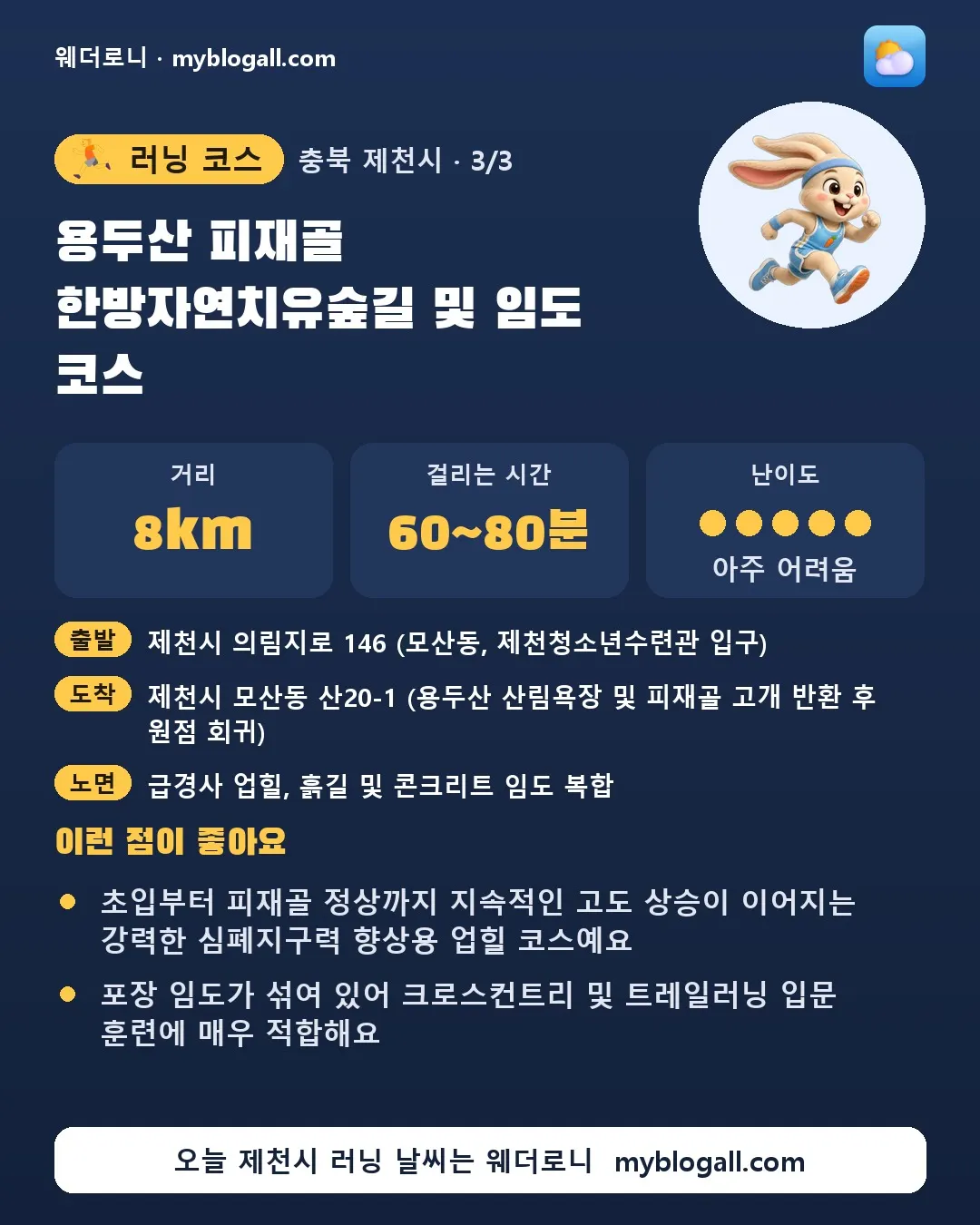 제천시 러닝 코스 · 용두산 피재골 한방자연치유숲길 및 임도 코스 — 8km · 60~80분 · 난이도 5/5 — 초입부터 피재골 정상까지 지속적인 고도 상승이 이어지는 강력한 심폐지구력 향상용 업힐 코스예요 — 포장 임도가 섞여 있어 크로스컨트리 및 트레일러닝 입문 훈련에 매우 적합해요
