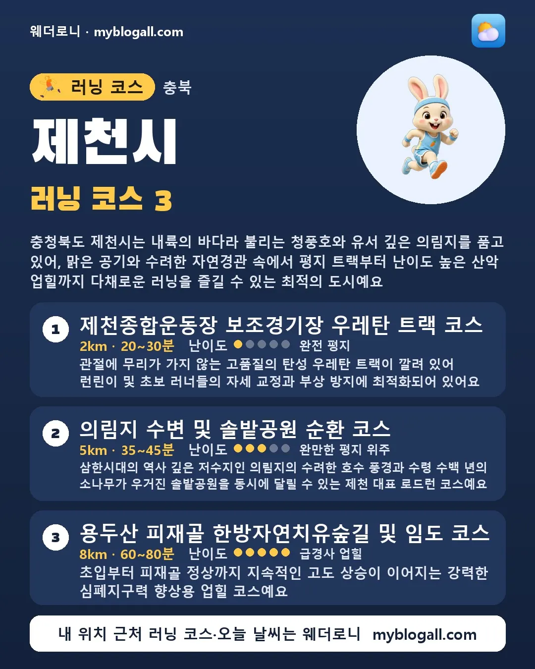 제천시 러닝 코스 3 — 충청북도 제천시는 내륙의 바다라 불리는 청풍호와 유서 깊은 의림지를 품고 있어, 맑은 공기와 수려한 자연경관 속에서 평지 트랙부터 난이도 높은 산악 업힐까지 다채로운 러닝을 즐길 수 있는 최적의 도시예요 — 1. 제천종합운동장 보조경기장 우레탄 트랙 코스 (2km · 20~30분 · 난이도 1/5) — 관절에 무리가 가지 않는 고품질의 탄성 우레탄 트랙이 깔려 있어 