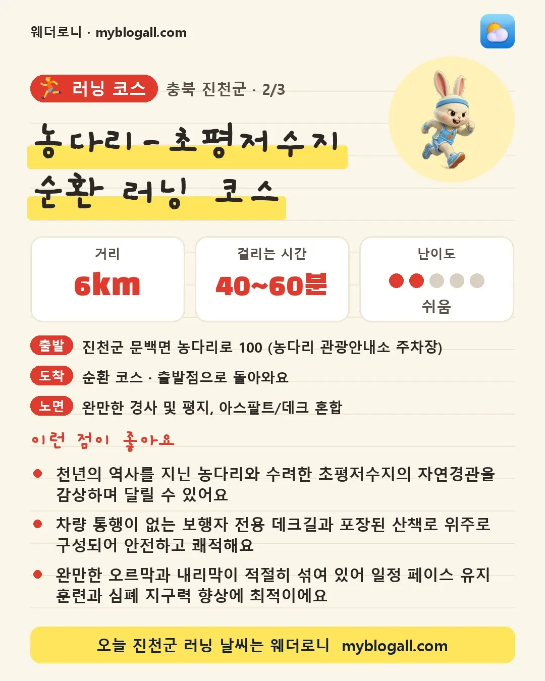 진천군 러닝 코스 · 농다리-초평저수지 순환 러닝 코스 — 6km · 40~60분 · 난이도 2/5 — 천년의 역사를 지닌 농다리와 수려한 초평저수지의 자연경관을 감상하며 달릴 수 있어요 — 차량 통행이 없는 보행자 전용 데크길과 포장된 산책로 위주로 구성되어 안전하고 쾌적해요