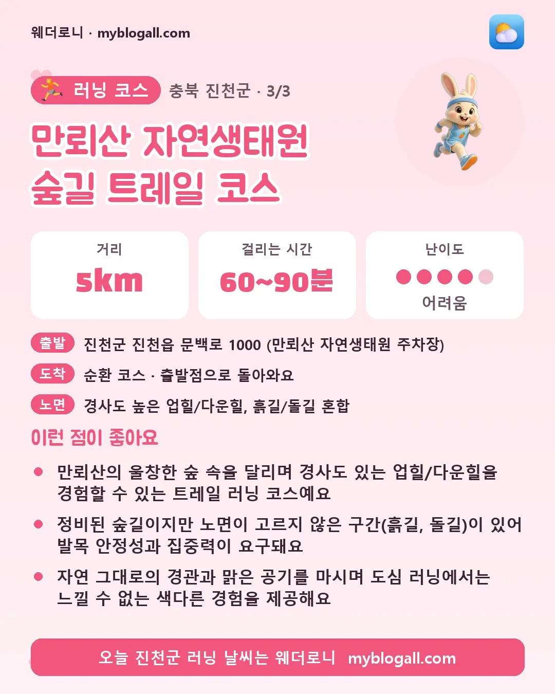 진천군 러닝 코스 · 만뢰산 자연생태원 숲길 트레일 코스 — 5km · 60~90분 · 난이도 4/5 — 만뢰산의 울창한 숲 속을 달리며 경사도 있는 업힐/다운힐을 경험할 수 있는 트레일 러닝 코스예요 — 정비된 숲길이지만 노면이 고르지 않은 구간(흙길, 돌길)이 있어 발목 안정성과 집중력이 요구돼요