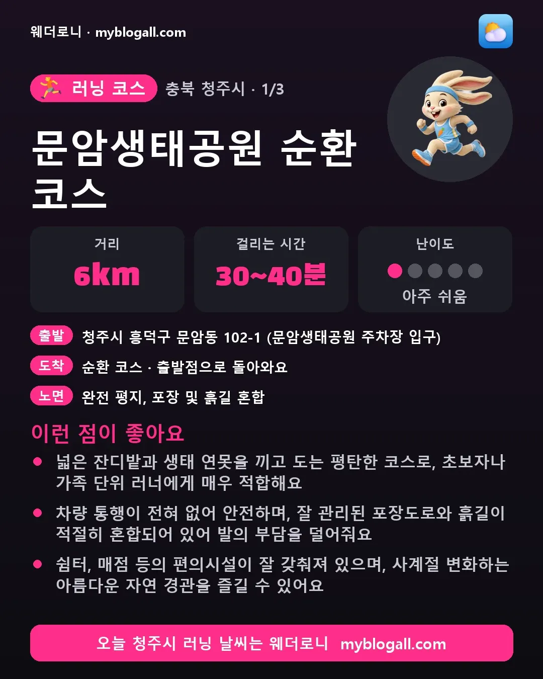 청주시 러닝 코스 · 문암생태공원 순환 코스 — 6km · 30~40분 · 난이도 1/5 — 넓은 잔디밭과 생태 연못을 끼고 도는 평탄한 코스로, 초보자나 가족 단위 러너에게 매우 적합해요 — 차량 통행이 전혀 없어 안전하며, 잘 관리된 포장도로와 흙길이 적절히 혼합되어 있어 발의 부담을 덜어줘요