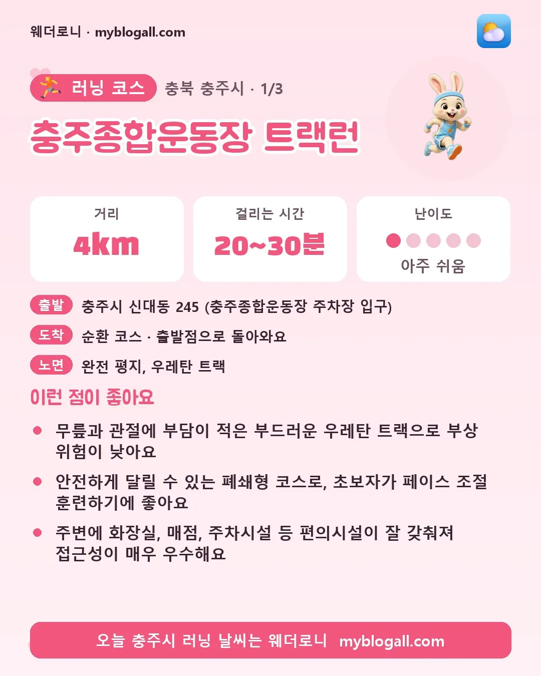 충주시 러닝 코스 · 충주종합운동장 트랙런 — 4km · 20~30분 · 난이도 1/5 — 무릎과 관절에 부담이 적은 부드러운 우레탄 트랙으로 부상 위험이 낮아요 — 안전하게 달릴 수 있는 폐쇄형 코스로, 초보자가 페이스 조절 훈련하기에 좋아요