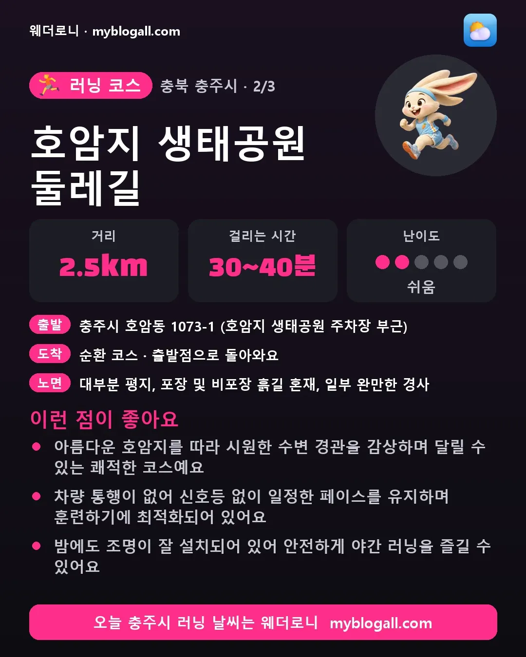 충주시 러닝 코스 · 호암지 생태공원 둘레길 — 2.5km · 30~40분 · 난이도 2/5 — 아름다운 호암지를 따라 시원한 수변 경관을 감상하며 달릴 수 있는 쾌적한 코스예요 — 차량 통행이 없어 신호등 없이 일정한 페이스를 유지하며 훈련하기에 최적화되어 있어요