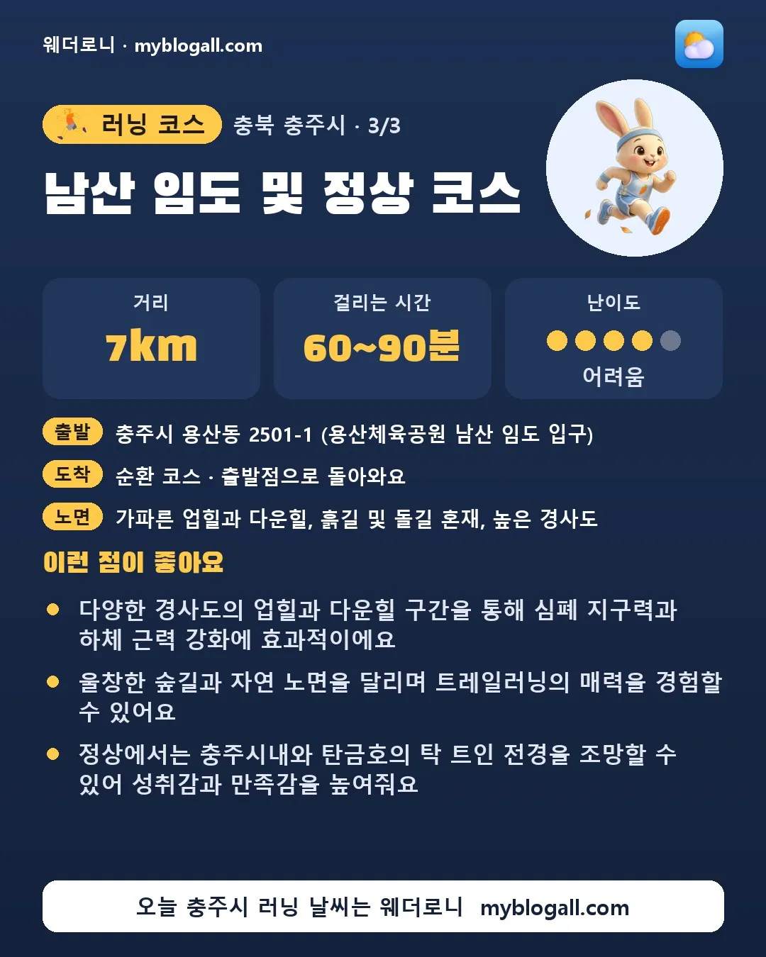 충주시 러닝 코스 · 남산 임도 및 정상 코스 — 7km · 60~90분 · 난이도 4/5 — 다양한 경사도의 업힐과 다운힐 구간을 통해 심폐 지구력과 하체 근력 강화에 효과적이에요 — 울창한 숲길과 자연 노면을 달리며 트레일러닝의 매력을 경험할 수 있어요