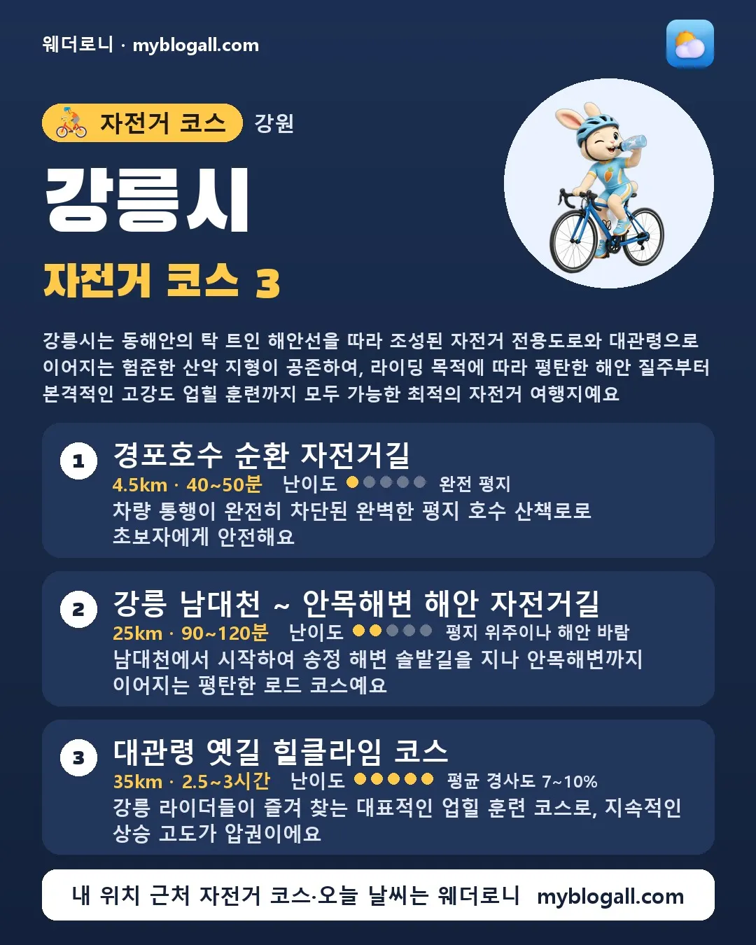 강원특별자치도 자전거 코스 카드