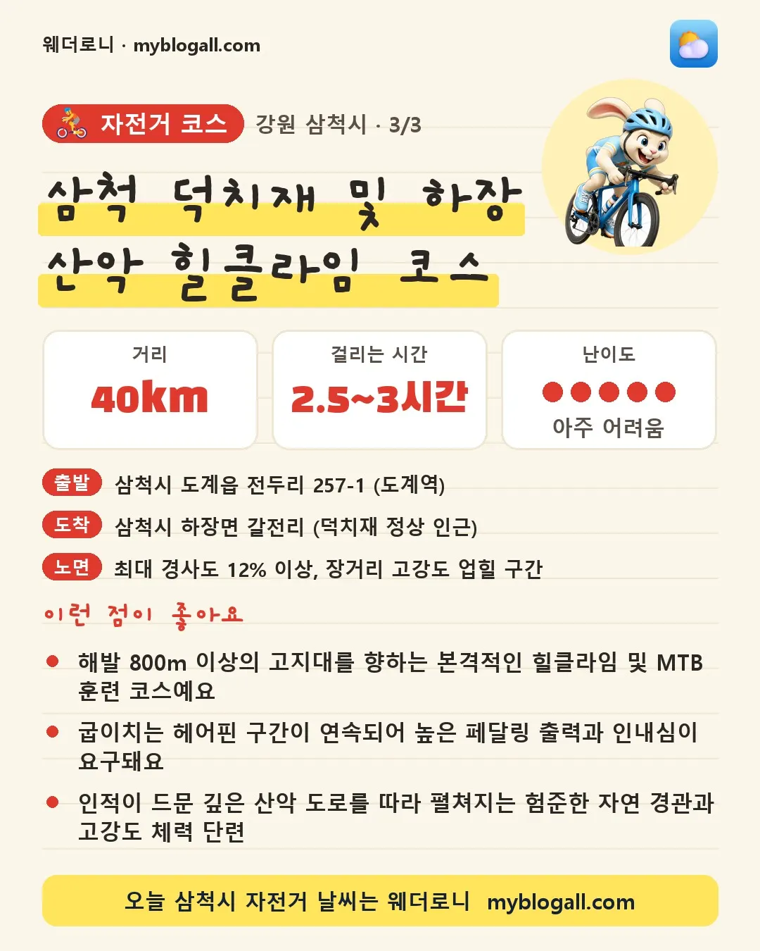 삼척시 자전거 코스 · 삼척 덕치재 및 하장 산악 힐클라임 코스 — 40km · 2.5~3시간 · 난이도 5/5 — 해발 800m 이상의 고지대를 향하는 본격적인 힐클라임 및 MTB 훈련 코스예요 — 굽이치는 헤어핀 구간이 연속되어 높은 페달링 출력과 인내심이 요구돼요