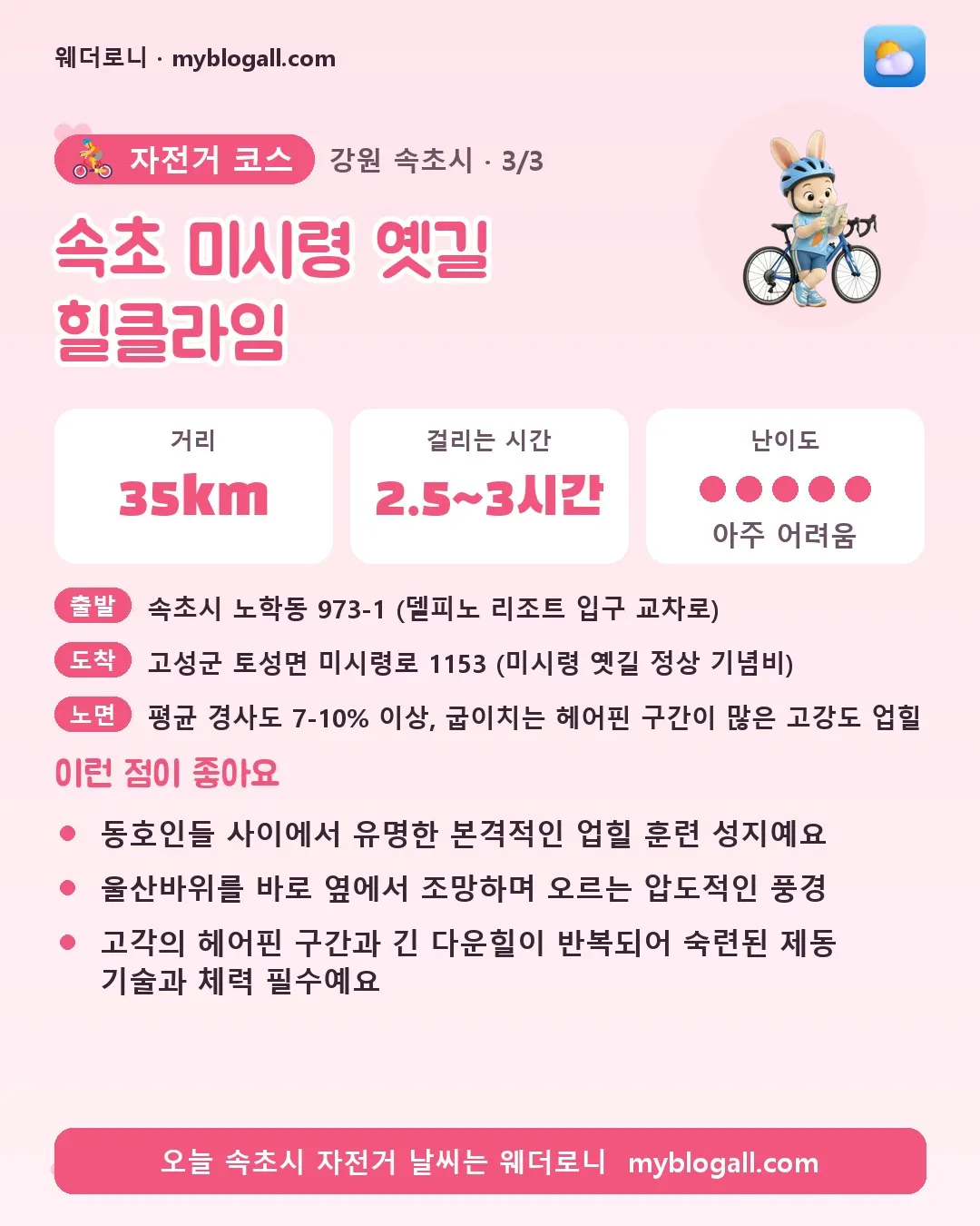 속초시 자전거 코스 · 속초 미시령 옛길 힐클라임 — 35km · 2.5~3시간 · 난이도 5/5 — 동호인들 사이에서 유명한 본격적인 업힐 훈련 성지예요 — 울산바위를 바로 옆에서 조망하며 오르는 압도적인 풍경