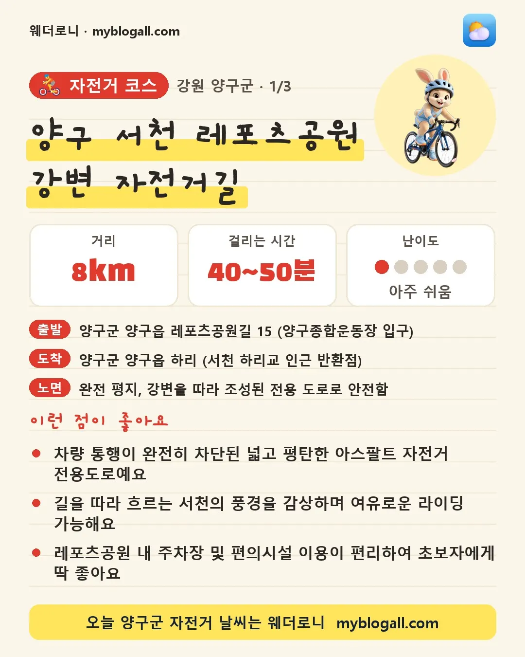 양구군 자전거 코스 · 양구 서천 레포츠공원 강변 자전거길 — 8km · 40~50분 · 난이도 1/5 — 차량 통행이 완전히 차단된 넓고 평탄한 아스팔트 자전거 전용도로예요 — 길을 따라 흐르는 서천의 풍경을 감상하며 여유로운 라이딩 가능해요
