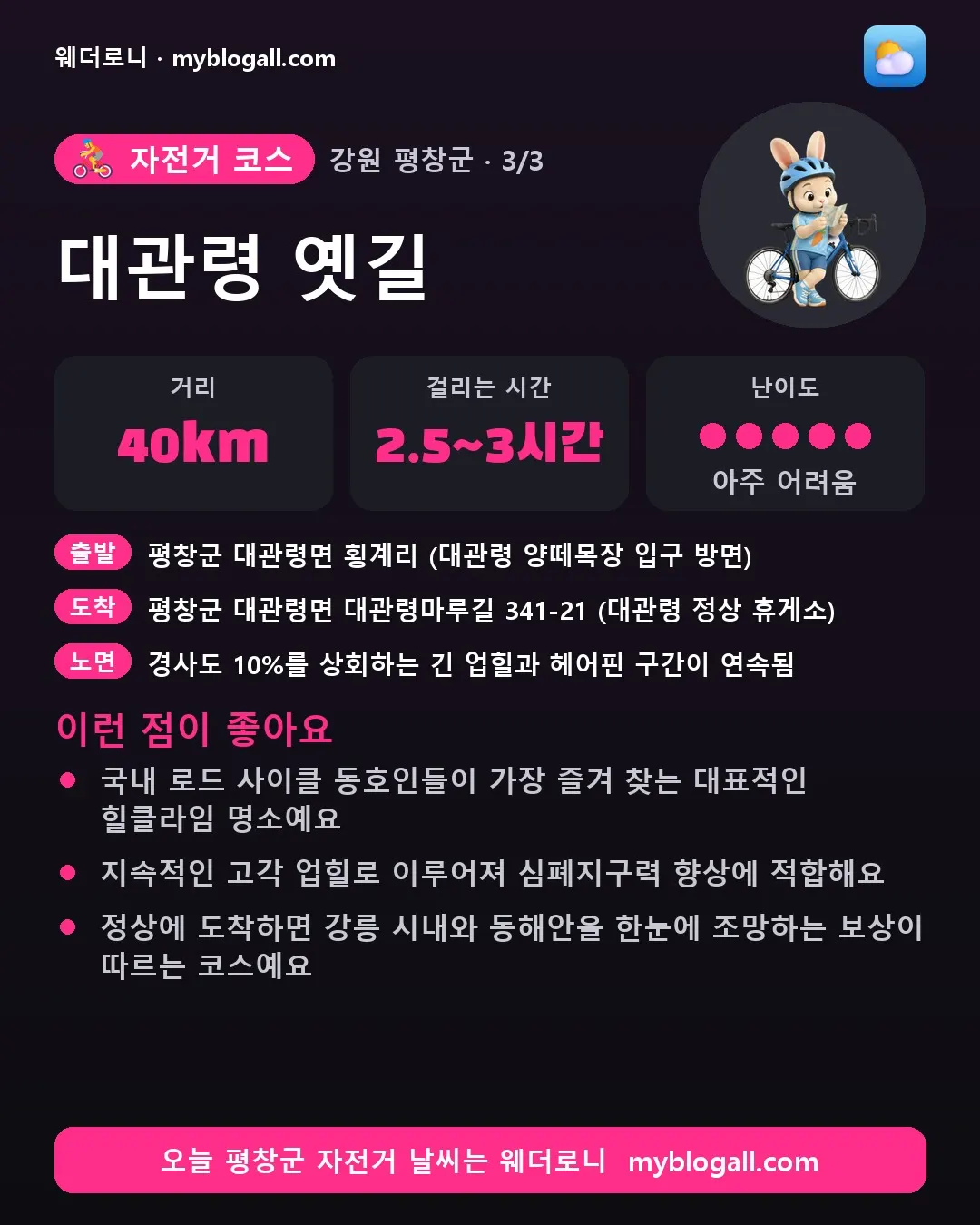 평창군 자전거 코스 · 대관령 옛길 — 40km · 2.5~3시간 · 난이도 5/5 — 국내 로드 사이클 동호인들이 가장 즐겨 찾는 대표적인 힐클라임 명소예요 — 지속적인 고각 업힐로 이루어져 심폐지구력 향상에 적합해요
