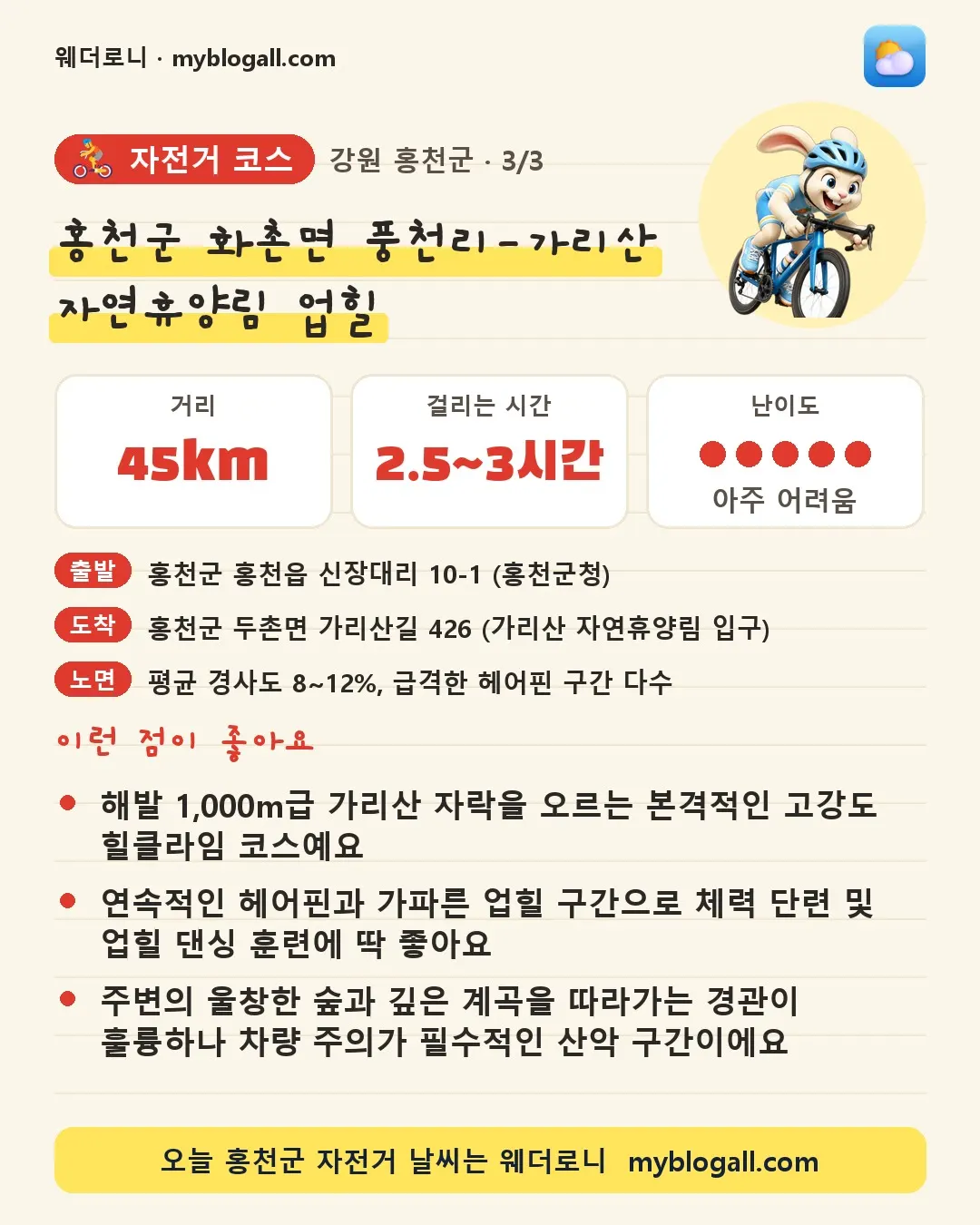 홍천군 자전거 코스 · 홍천군 화촌면 풍천리-가리산 자연휴양림 업힐 — 45km · 2.5~3시간 · 난이도 5/5 — 해발 1,000m급 가리산 자락을 오르는 본격적인 고강도 힐클라임 코스예요 — 연속적인 헤어핀과 가파른 업힐 구간으로 체력 단련 및 업힐 댄싱 훈련에 딱 좋아요