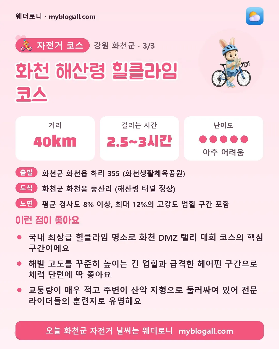 화천군 자전거 코스 · 화천 해산령 힐클라임 코스 — 40km · 2.5~3시간 · 난이도 5/5 — 국내 최상급 힐클라임 명소로 화천 DMZ 랠리 대회 코스의 핵심 구간이에요 — 해발 고도를 꾸준히 높이는 긴 업힐과 급격한 헤어핀 구간으로 체력 단련에 딱 좋아요