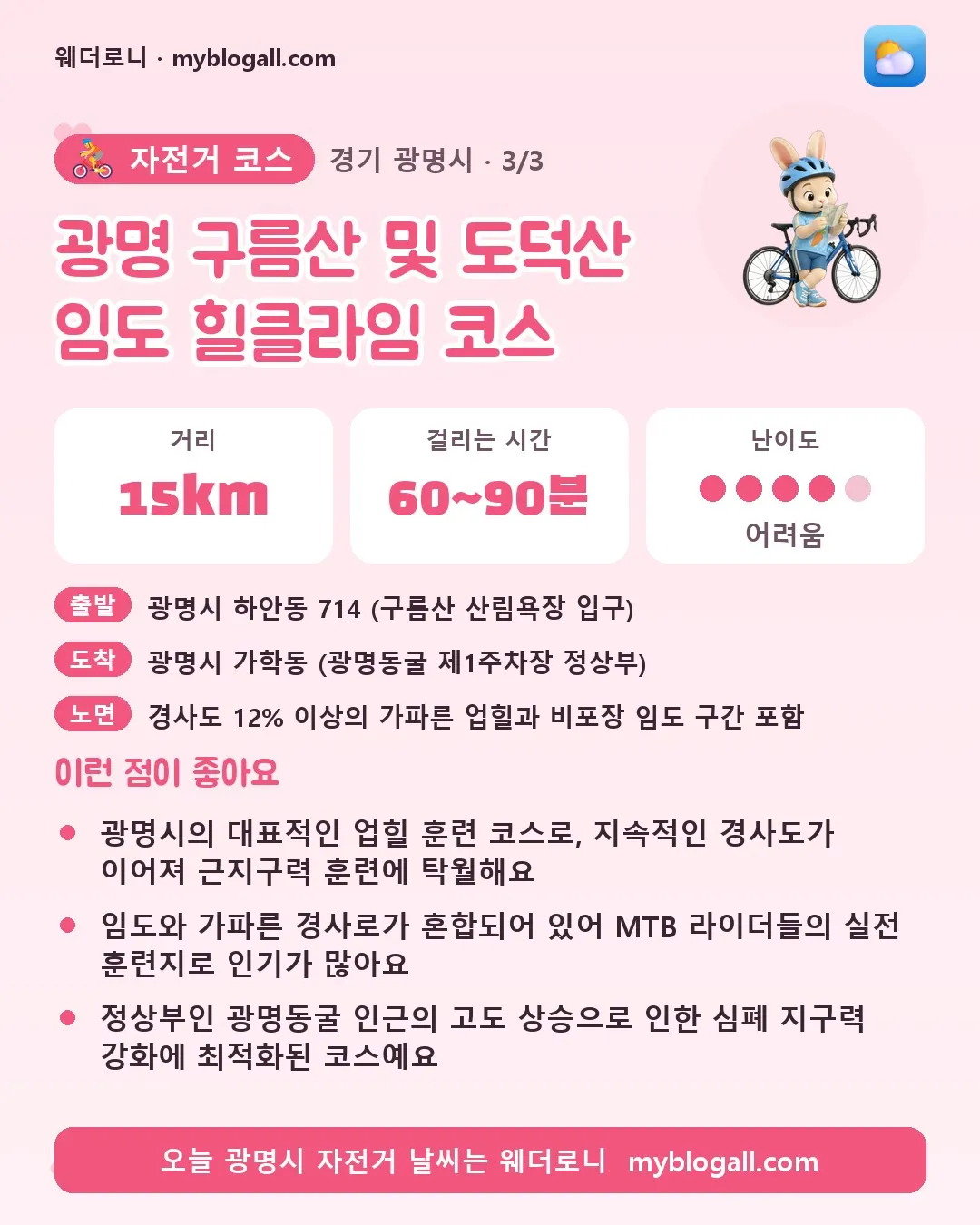 광명시 자전거 코스 · 광명 구름산 및 도덕산 임도 힐클라임 코스 — 15km · 60~90분 · 난이도 4/5 — 광명시의 대표적인 업힐 훈련 코스로, 지속적인 경사도가 이어져 근지구력 훈련에 탁월해요 — 임도와 가파른 경사로가 혼합되어 있어 MTB 라이더들의 실전 훈련지로 인기가 많아요
