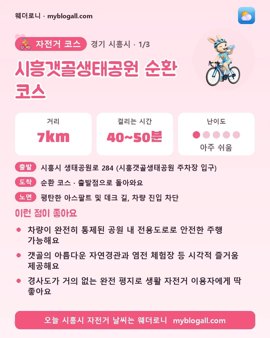 시흥시 자전거 코스 · 시흥갯골생태공원 순환 코스 — 7km · 40~50분 · 난이도 1/5 — 차량이 완전히 통제된 공원 내 전용도로로 안전한 주행 가능해요 — 갯골의 아름다운 자연경관과 염전 체험장 등 시각적 즐거움 제공해요