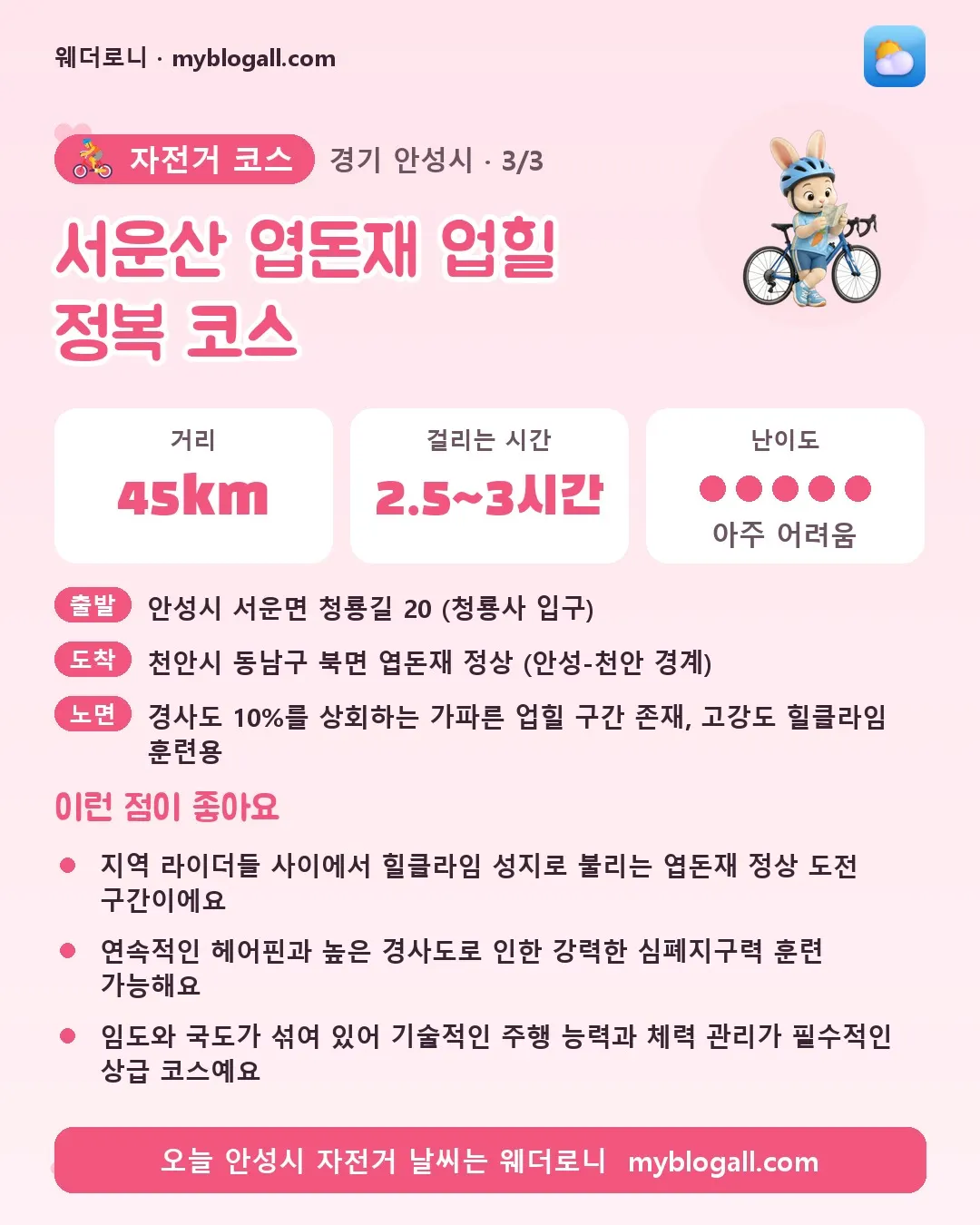 안성시 자전거 코스 · 서운산 엽돈재 업힐 정복 코스 — 45km · 2.5~3시간 · 난이도 5/5 — 지역 라이더들 사이에서 힐클라임 성지로 불리는 엽돈재 정상 도전 구간이에요 — 연속적인 헤어핀과 높은 경사도로 인한 강력한 심폐지구력 훈련 가능해요