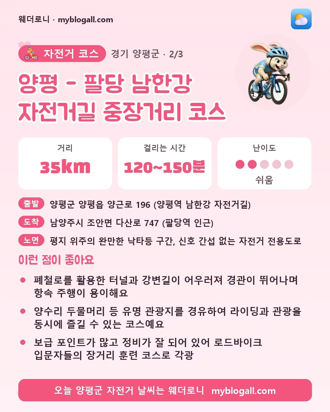 양평군 자전거 코스 · 양평 - 팔당 남한강 자전거길 중장거리 코스 — 35km · 120~150분 · 난이도 2/5 — 폐철로를 활용한 터널과 강변길이 어우러져 경관이 뛰어나며 항속 주행이 용이해요 — 양수리 두물머리 등 유명 관광지를 경유하여 라이딩과 관광을 동시에 즐길 수 있는 코스예요