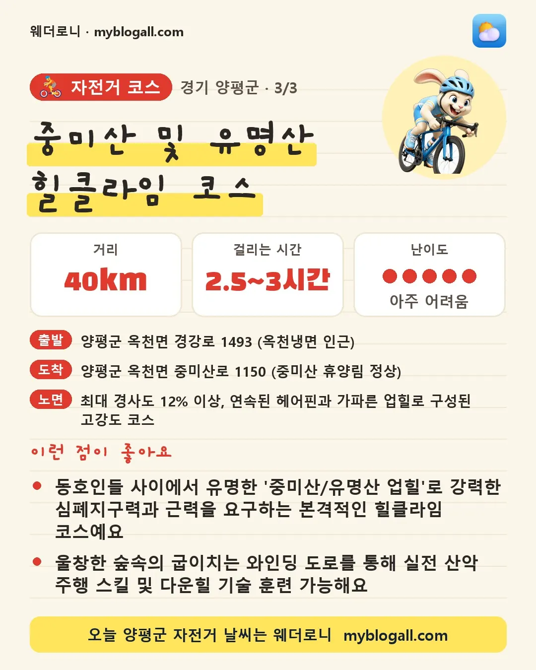 양평군 자전거 코스 · 중미산 및 유명산 힐클라임 코스 — 40km · 2.5~3시간 · 난이도 5/5 — 동호인들 사이에서 유명한 '중미산/유명산 업힐'로 강력한 심폐지구력과 근력을 요구하는 본격적인 힐클라임 코스예요 — 울창한 숲속의 굽이치는 와인딩 도로를 통해 실전 산악 주행 스킬 및 다운힐 기술 훈련 가능해요