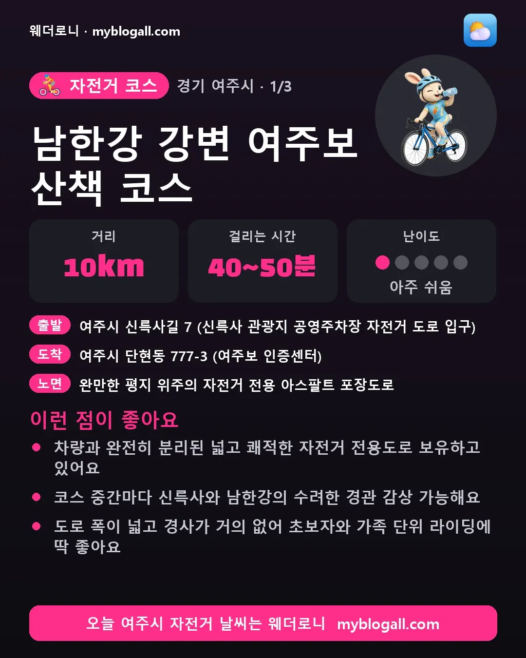 여주시 자전거 코스 · 남한강 강변 여주보 산책 코스 — 10km · 40~50분 · 난이도 1/5 — 차량과 완전히 분리된 넓고 쾌적한 자전거 전용도로 보유하고 있어요 — 코스 중간마다 신륵사와 남한강의 수려한 경관 감상 가능해요