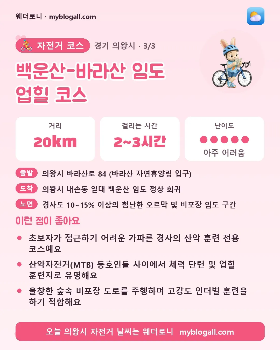 의왕시 자전거 코스 · 백운산-바라산 임도 업힐 코스 — 20km · 2~3시간 · 난이도 5/5 — 초보자가 접근하기 어려운 가파른 경사의 산악 훈련 전용 코스예요 — 산악자전거(MTB) 동호인들 사이에서 체력 단련 및 업힐 훈련지로 유명해요