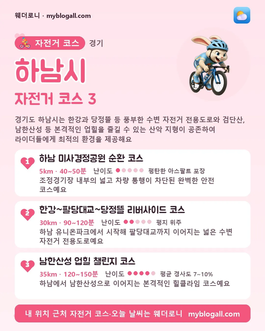 하남시 자전거 코스 3 — 경기도 하남시는 한강과 당정뜰 등 풍부한 수변 자전거 전용도로와 검단산, 남한산성 등 본격적인 업힐을 즐길 수 있는 산악 지형이 공존하여 라이더들에게 최적의 환경을 제공해요 — 1. 하남 미사경정공원 순환 코스 (5km · 40~50분 · 난이도 1/5) — 조정경기장 내부의 넓고 차량 통행이 차단된 완벽한 안전 코스예요