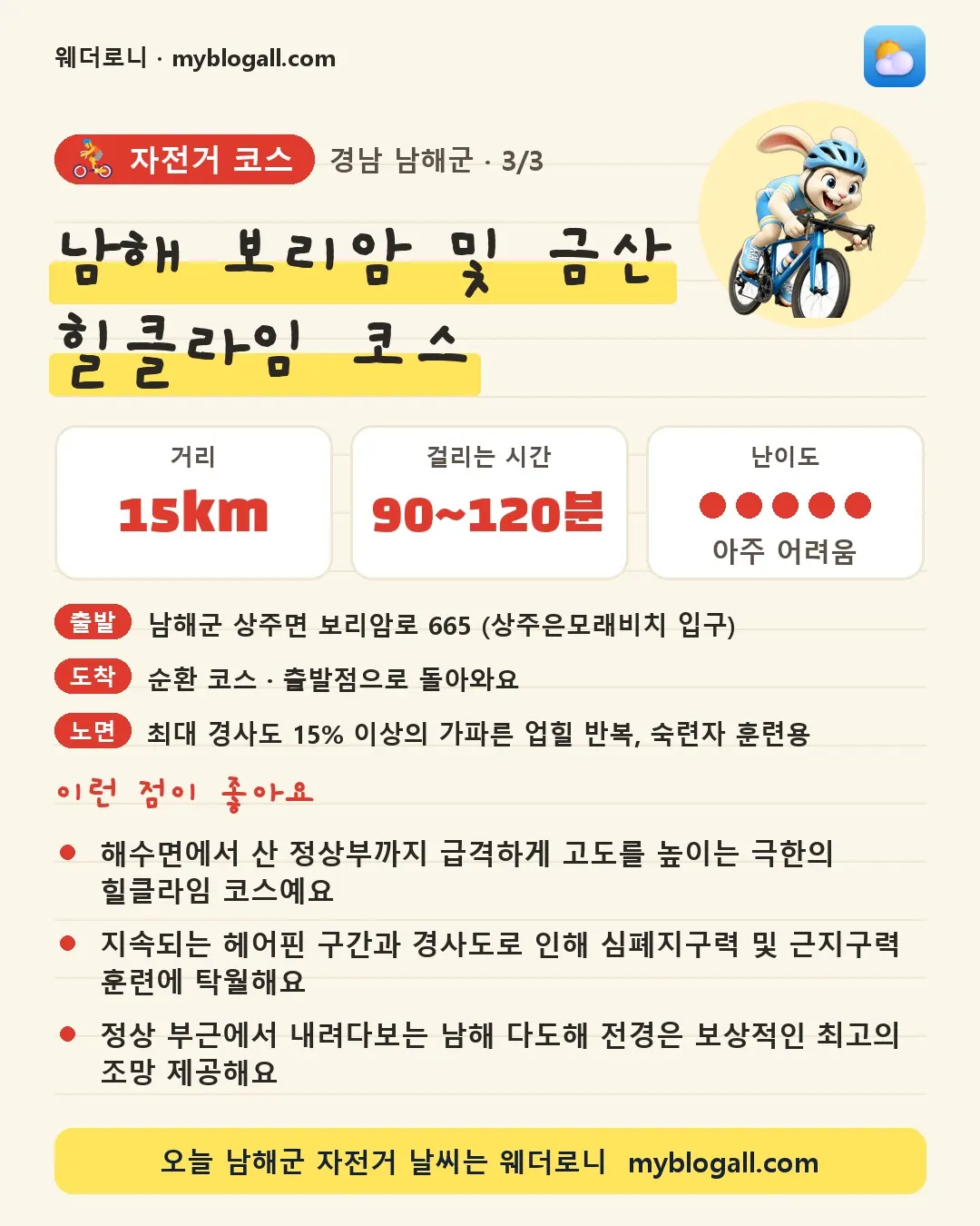 남해군 자전거 코스 · 남해 보리암 및 금산 힐클라임 코스 — 15km · 90~120분 · 난이도 5/5 — 해수면에서 산 정상부까지 급격하게 고도를 높이는 극한의 힐클라임 코스예요 — 지속되는 헤어핀 구간과 경사도로 인해 심폐지구력 및 근지구력 훈련에 탁월해요