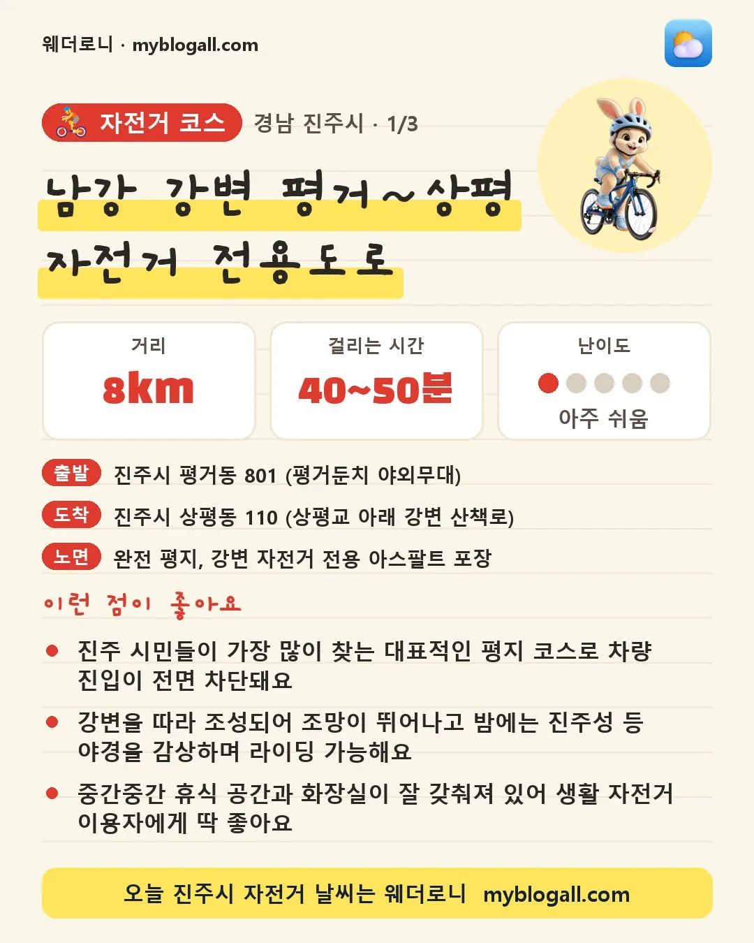 진주시 자전거 코스 · 남강 강변 평거~상평 자전거 전용도로 — 8km · 40~50분 · 난이도 1/5 — 진주 시민들이 가장 많이 찾는 대표적인 평지 코스로 차량 진입이 전면 차단돼요 — 강변을 따라 조성되어 조망이 뛰어나고 밤에는 진주성 등 야경을 감상하며 라이딩 가능해요