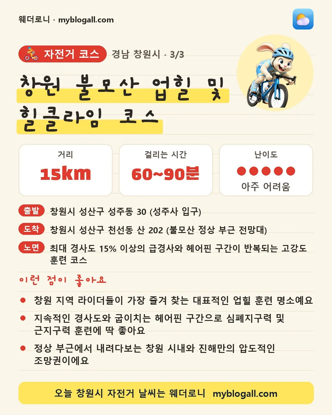 창원시 자전거 코스 · 창원 불모산 업힐 및 힐클라임 코스 — 15km · 60~90분 · 난이도 5/5 — 창원 지역 라이더들이 가장 즐겨 찾는 대표적인 업힐 훈련 명소예요 — 지속적인 경사도와 굽이치는 헤어핀 구간으로 심폐지구력 및 근지구력 훈련에 딱 좋아요