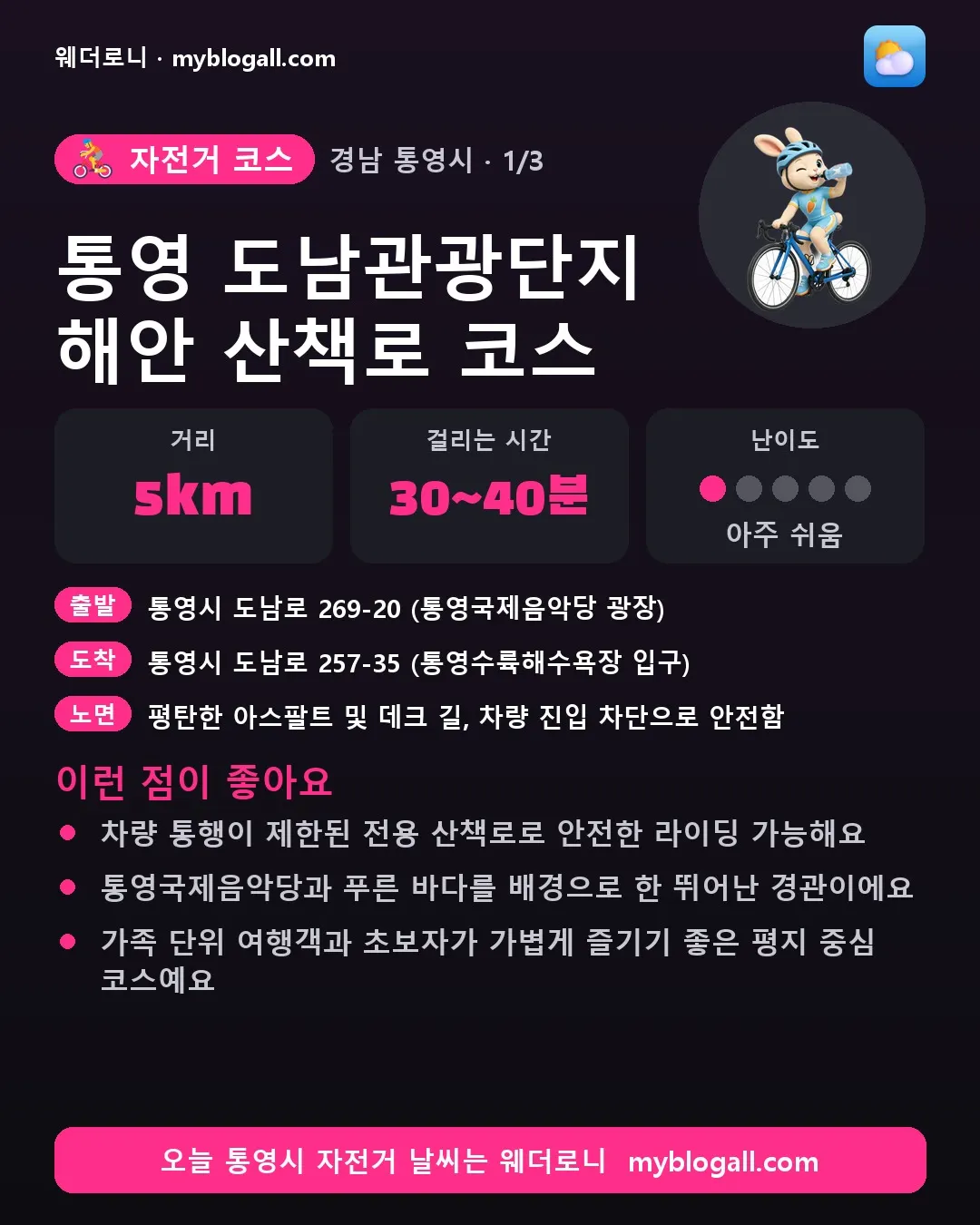 통영시 자전거 코스 · 통영 도남관광단지 해안 산책로 코스 — 5km · 30~40분 · 난이도 1/5 — 차량 통행이 제한된 전용 산책로로 안전한 라이딩 가능해요 — 통영국제음악당과 푸른 바다를 배경으로 한 뛰어난 경관이에요