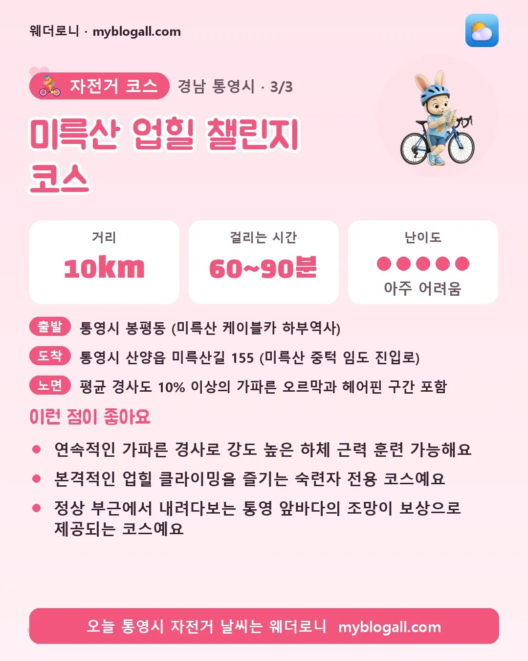 통영시 자전거 코스 · 미륵산 업힐 챌린지 코스 — 10km · 60~90분 · 난이도 5/5 — 연속적인 가파른 경사로 강도 높은 하체 근력 훈련 가능해요 — 본격적인 업힐 클라이밍을 즐기는 숙련자 전용 코스예요