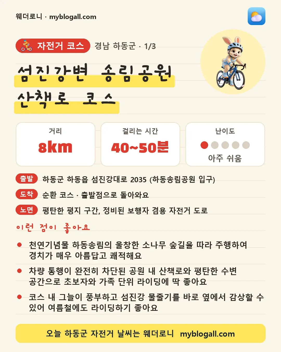 하동군 자전거 코스 · 섬진강변 송림공원 산책로 코스 — 8km · 40~50분 · 난이도 1/5 — 천연기념물 하동송림의 울창한 소나무 숲길을 따라 주행하여 경치가 매우 아름답고 쾌적해요 — 차량 통행이 완전히 차단된 공원 내 산책로와 평탄한 수변 공간으로 초보자와 가족 단위 라이딩에 딱 좋아요