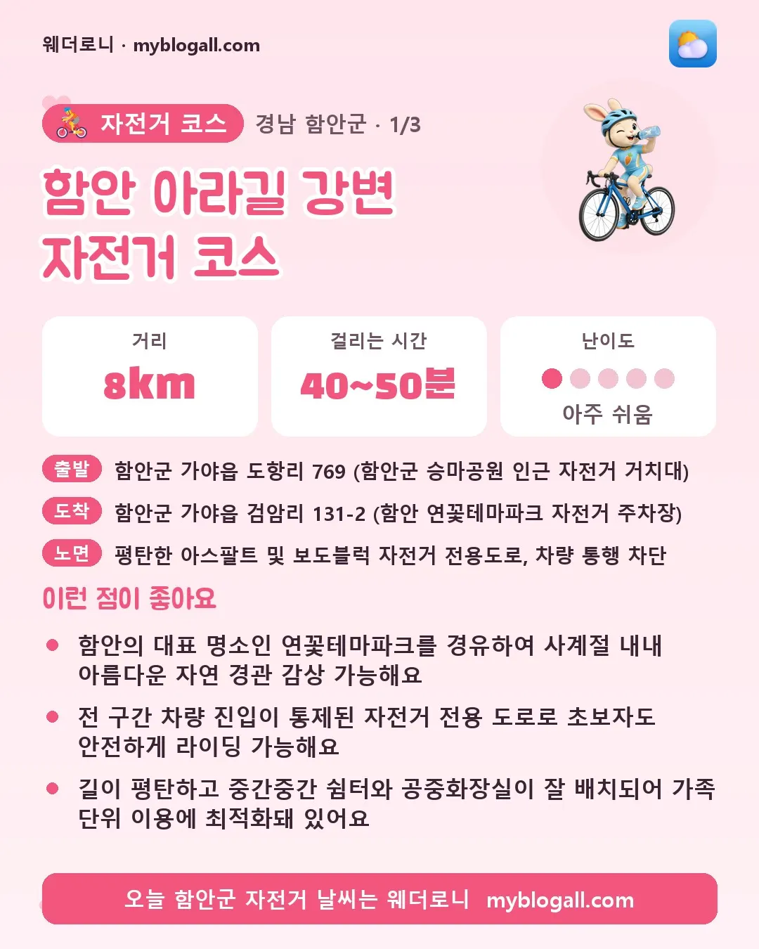 함안군 자전거 코스 · 함안 아라길 강변 자전거 코스 — 8km · 40~50분 · 난이도 1/5 — 함안의 대표 명소인 연꽃테마파크를 경유하여 사계절 내내 아름다운 자연 경관 감상 가능해요 — 전 구간 차량 진입이 통제된 자전거 전용 도로로 초보자도 안전하게 라이딩 가능해요